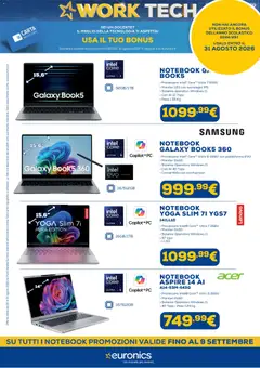 Anteprima del volantino Euronics volantino valido a partire dal 20/08/2026 | Pagina: 7