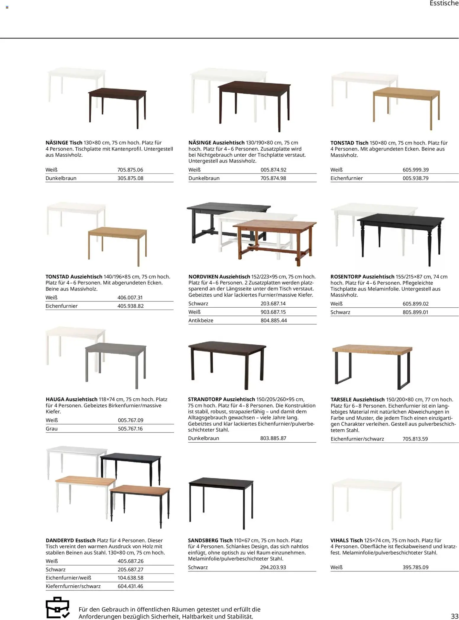 Ikea Essplatz – gültig ab 02.01.2026 | Seite: 33 | Produkte: Esstisch, Tisch