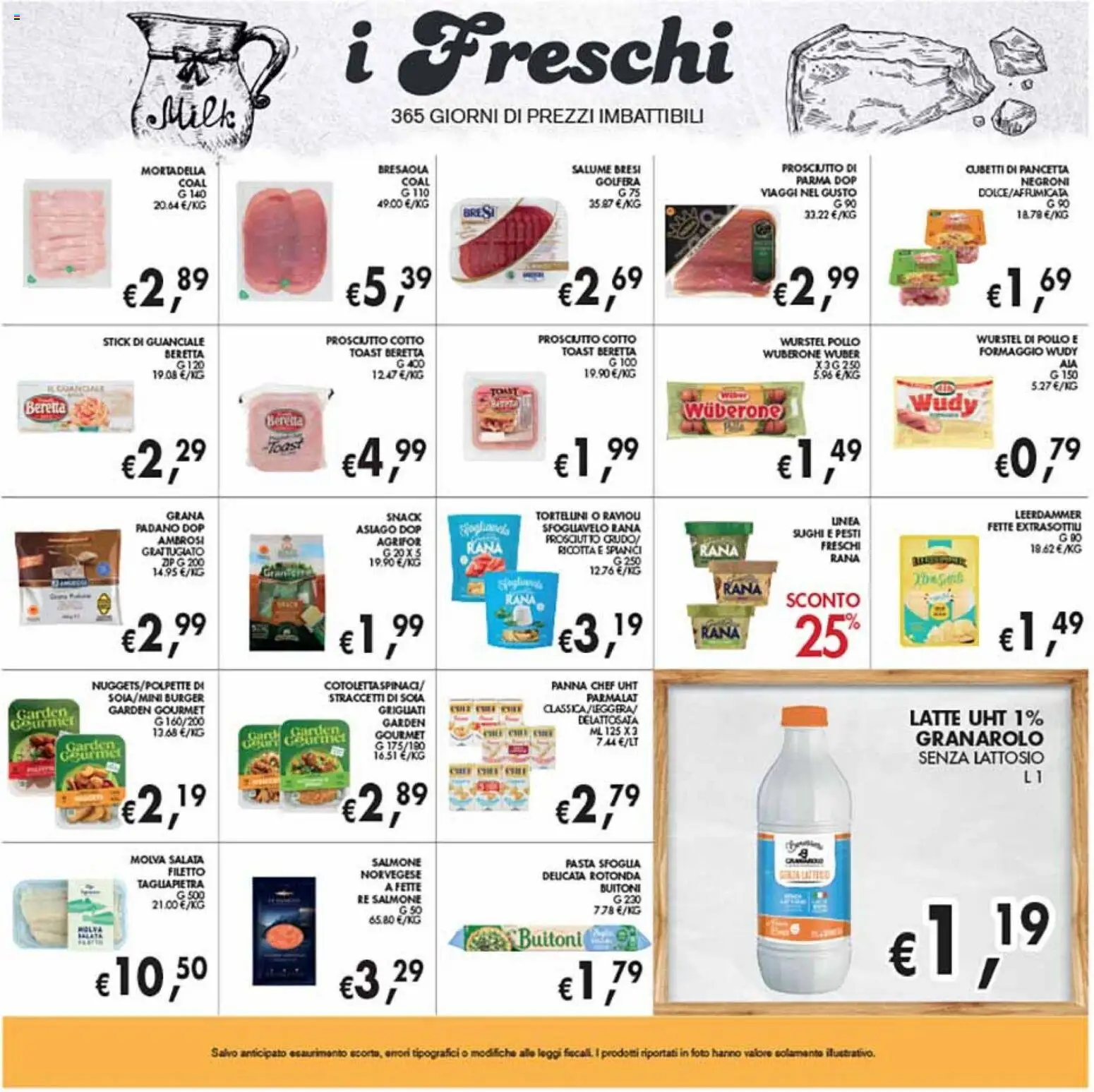 Volantino Coal del 10/09/2026 | Pagina: 15 | Prodotti: Pollo, Pancetta, Latte, Ricotta
