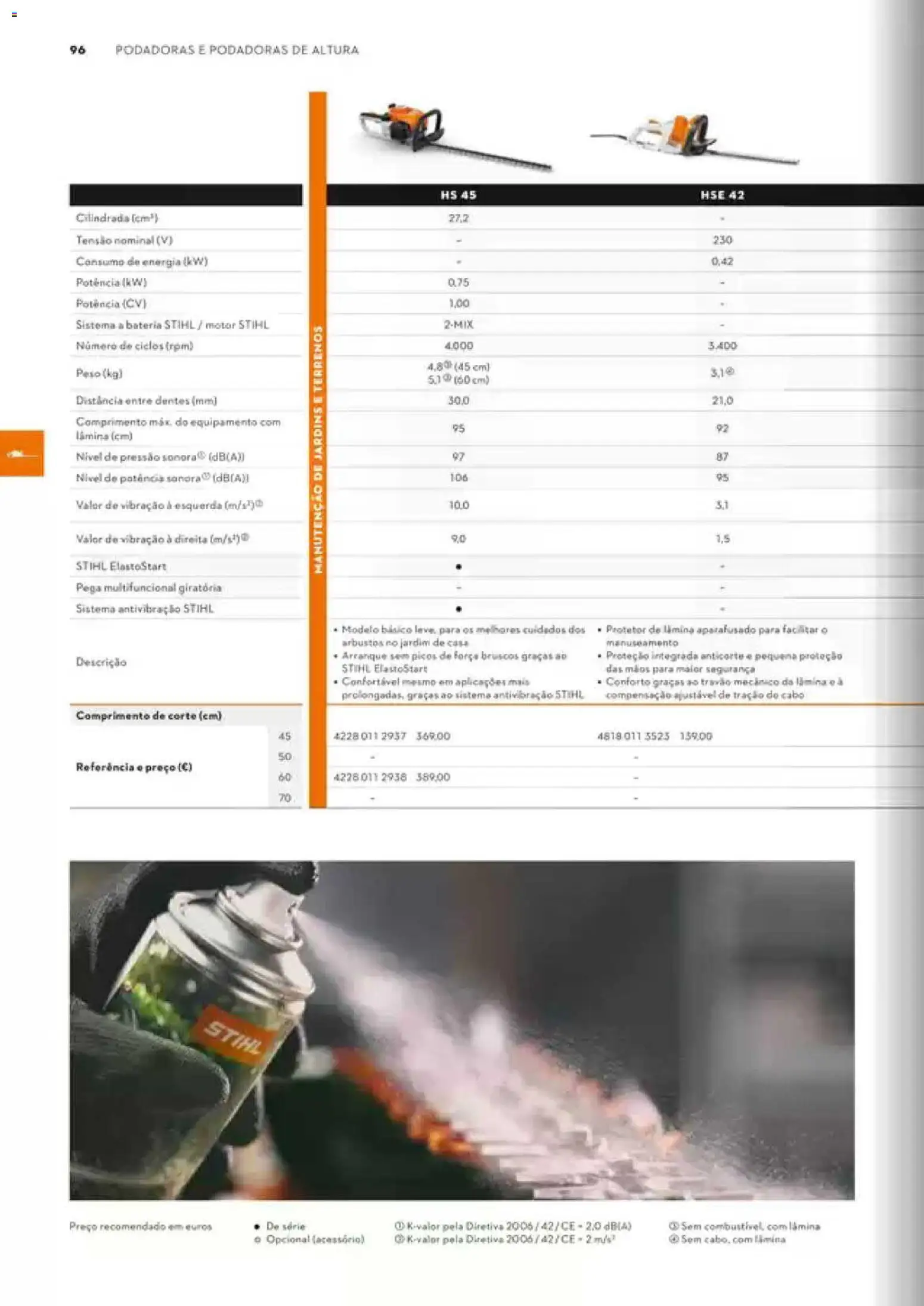 Stihl Catálogo │ válido de 07/09/2026 | Página: 96 | Produtos: Cabo, Bateria