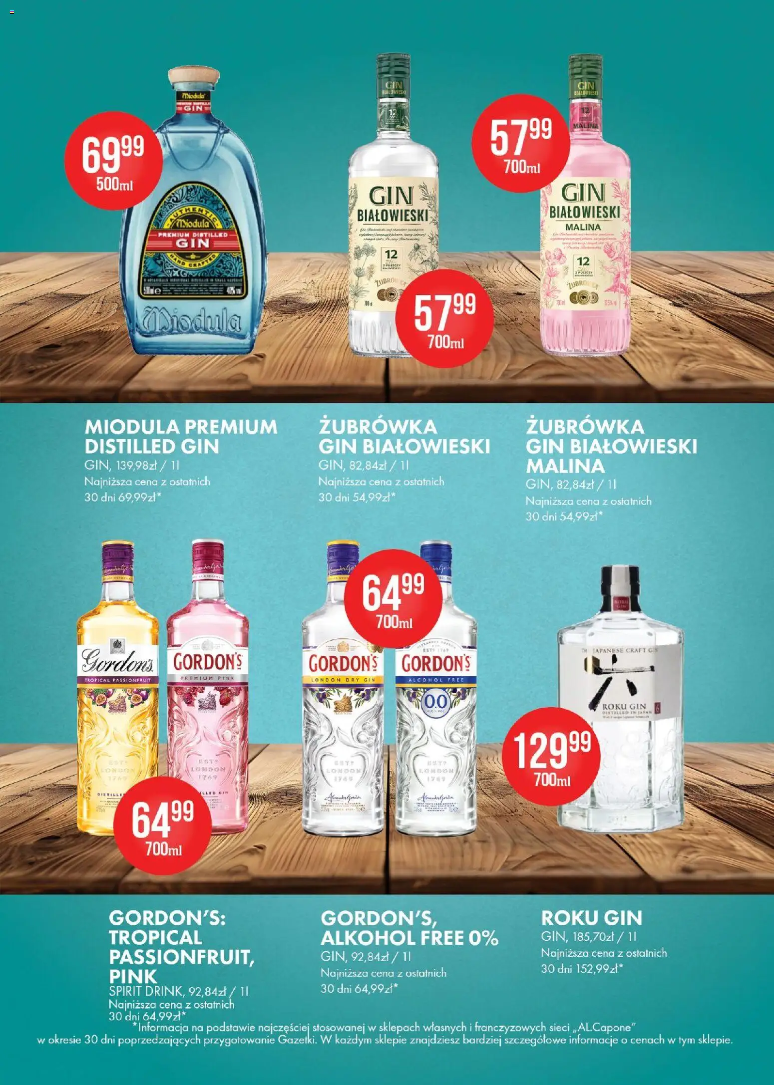Al.Capone gazetka od 06.07.2026 | Strona: 16 | Produkty: Malina, Żubrówka, Gin, Alkohol
