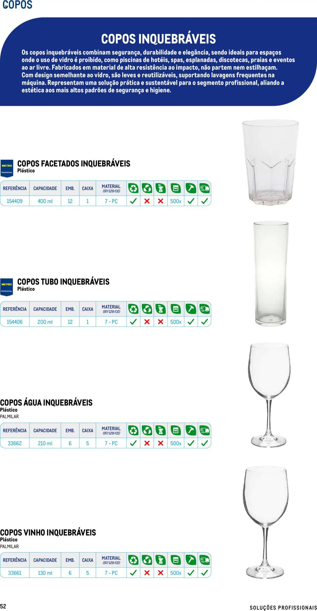 Makro - Especial Take- away │ válido de 17/07/2025 | Página: 52 | Produtos: Agua, Copos, Caixa, Vinho