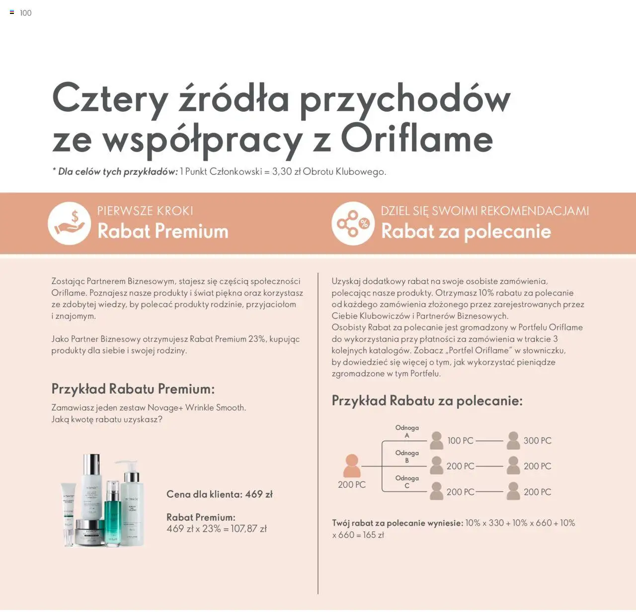 Oriflame Katalog - Strefa Korzyści Premium od 23.01.2024 | Strona: 100 | Produkty: PC