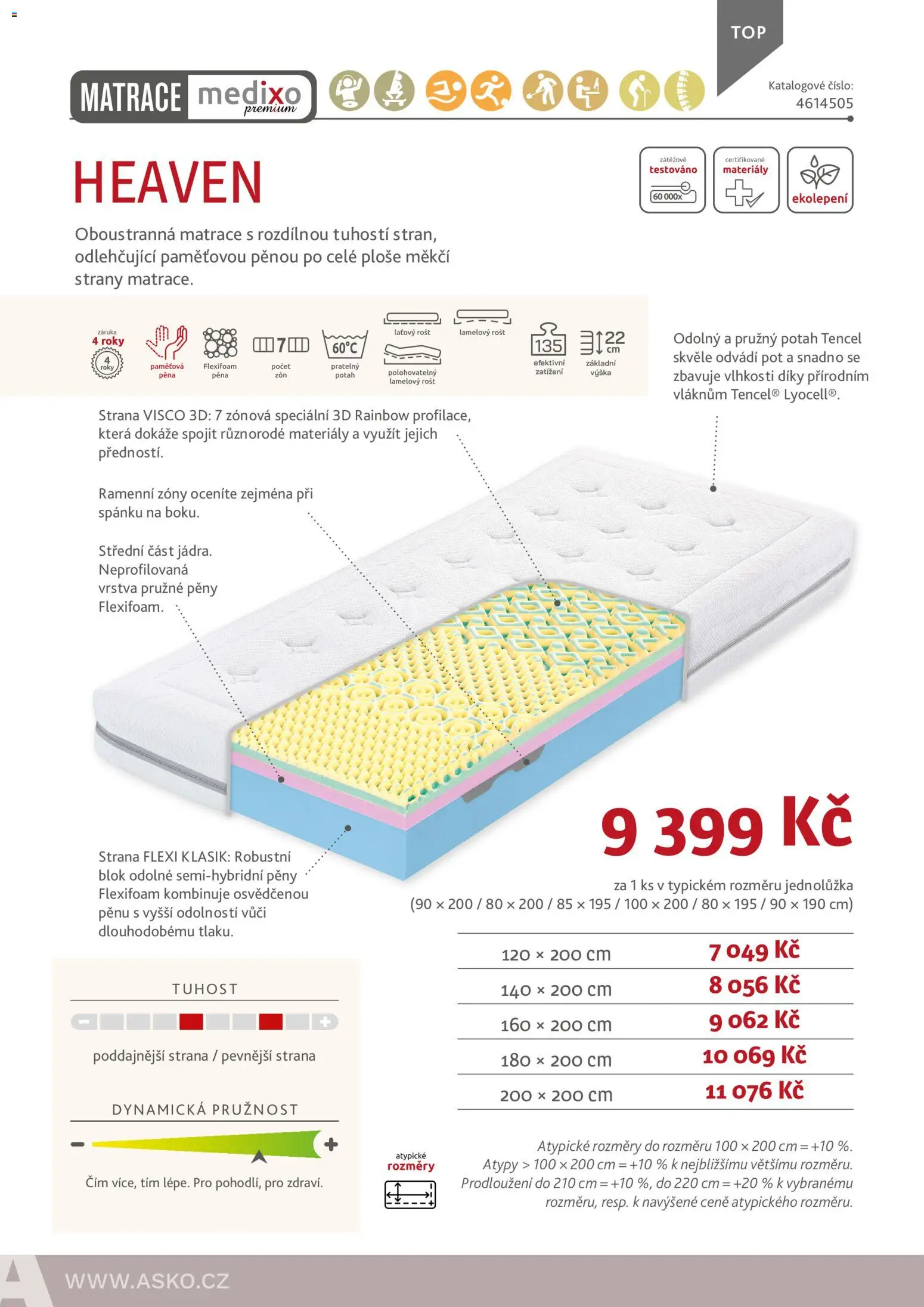 ASKO nábytek leták - Nabídka matrací od 01.01.2026 | Strana: 42 | Produkty: Blok, Matrace, Rošt, Pěna