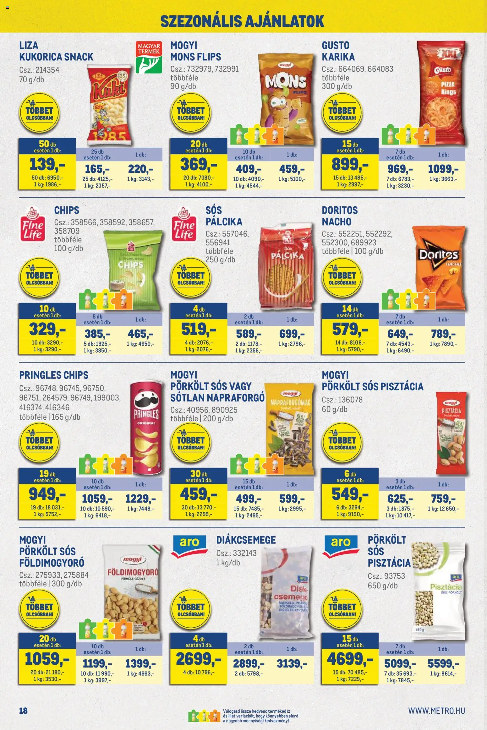 Metro akciós ujság - amely érvényes a következő dátumtól: 02.05.2026 | Oldal: 18 | Termékek: Napraforgómag, Pringles, Diákcsemege, Pizza