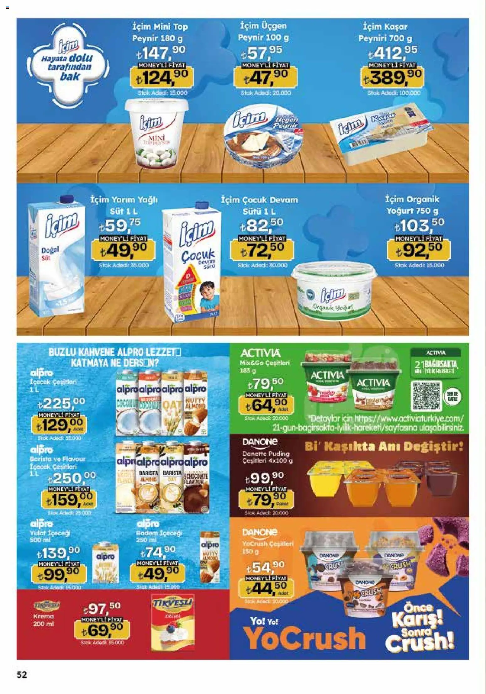 Migros Katalog - 5M Migroskop Dijital - 18.06.2026 tarihinden itibaren geçerlidir | Sayfa: 52