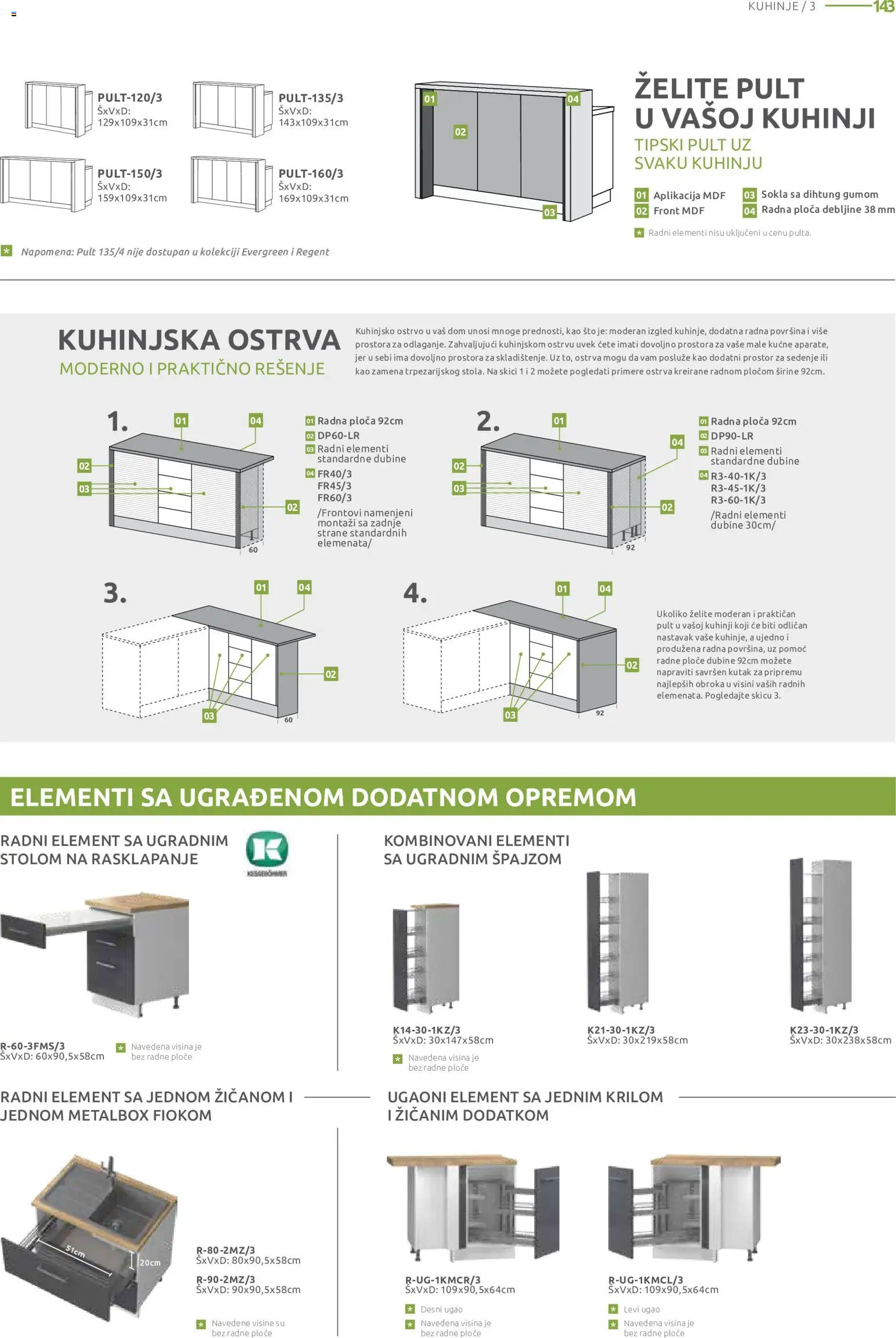 Jela katalog - važi od 25.08.2026 | Strana: 143