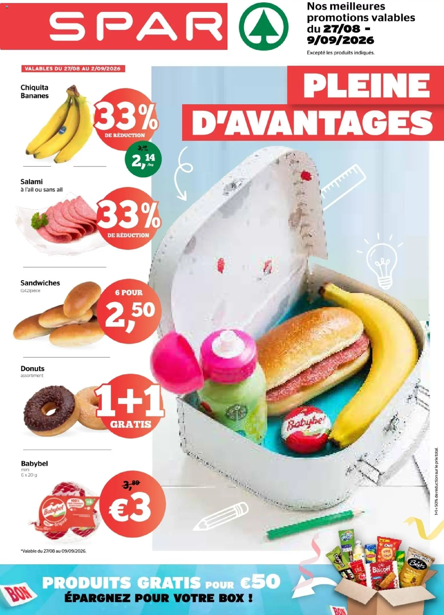 {H1} | Pagina: 1 | Producten: Donuts, NOS, Box, Salami