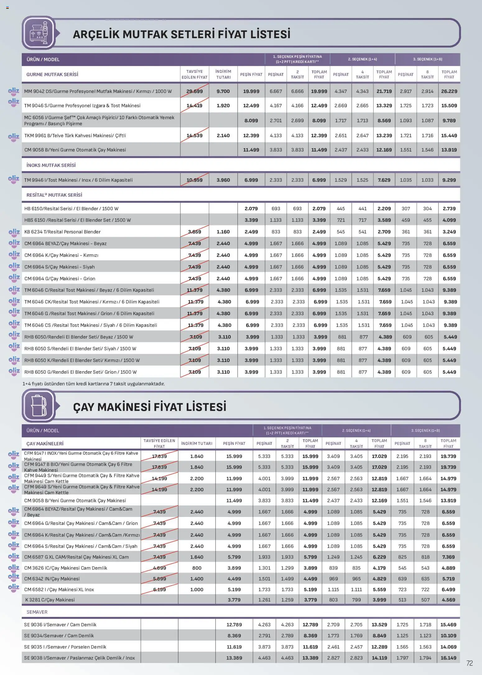 Arçelik Katalog - 16 Ekim 2026 tarihinden itibaren geçerlidir | Sayfa: 72