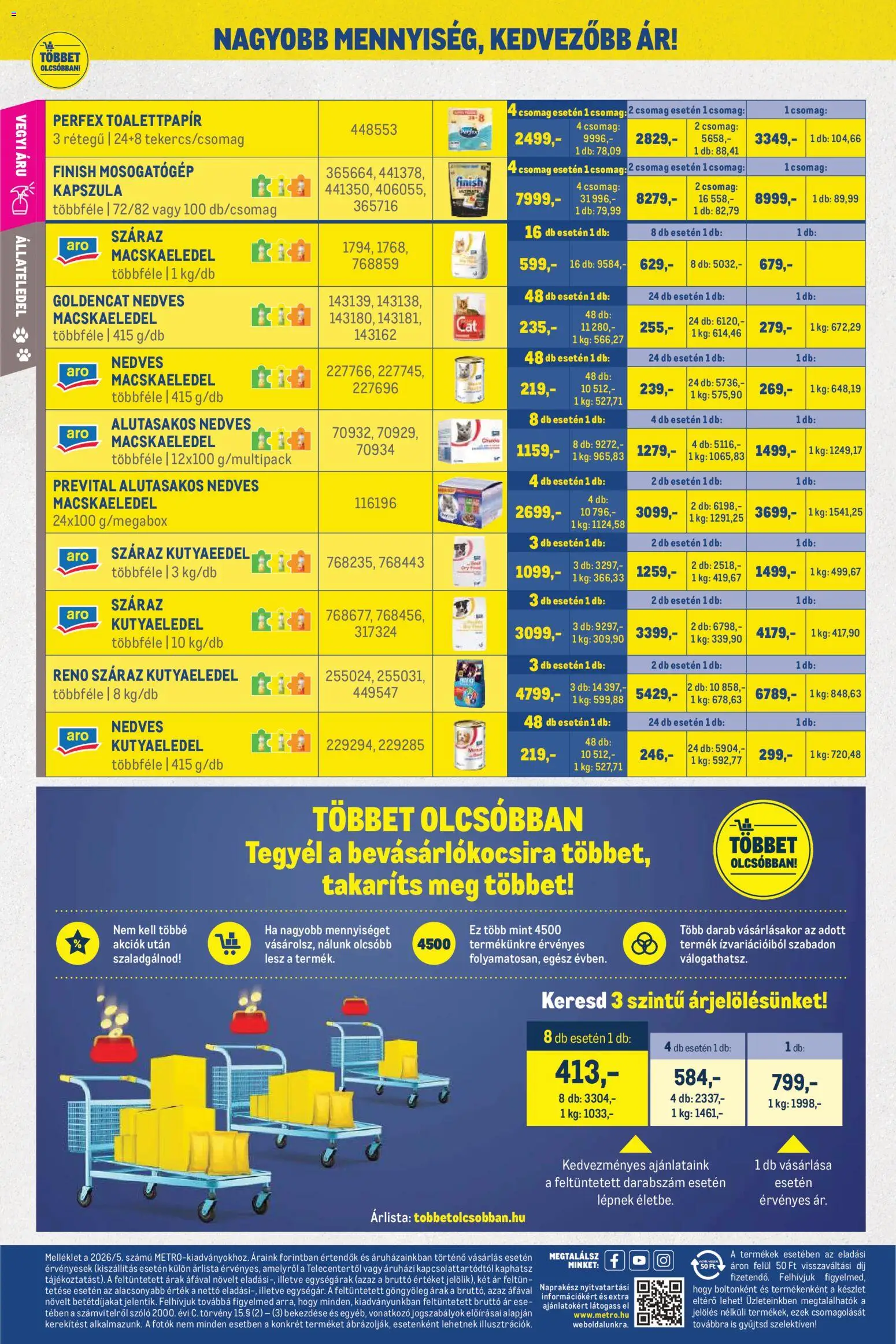 Metro akciós ujság - amely érvényes a következő dátumtól: 02.05.2026 | Oldal: 24 | Termékek: Szőlő, Macskaeledel, Mosogatógép, Kutyaeledel