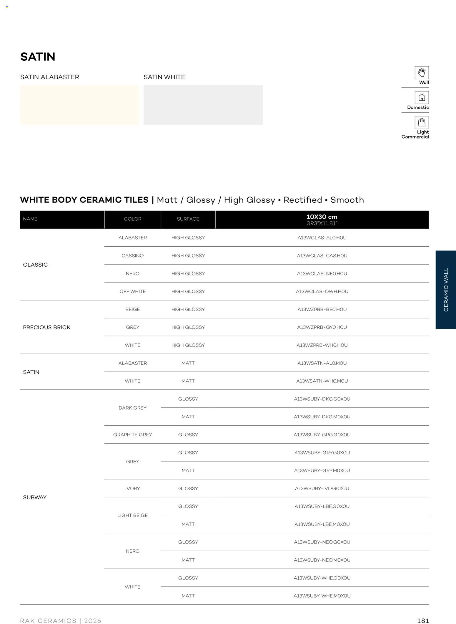 {H1} | Page: 183 | Products: Light
