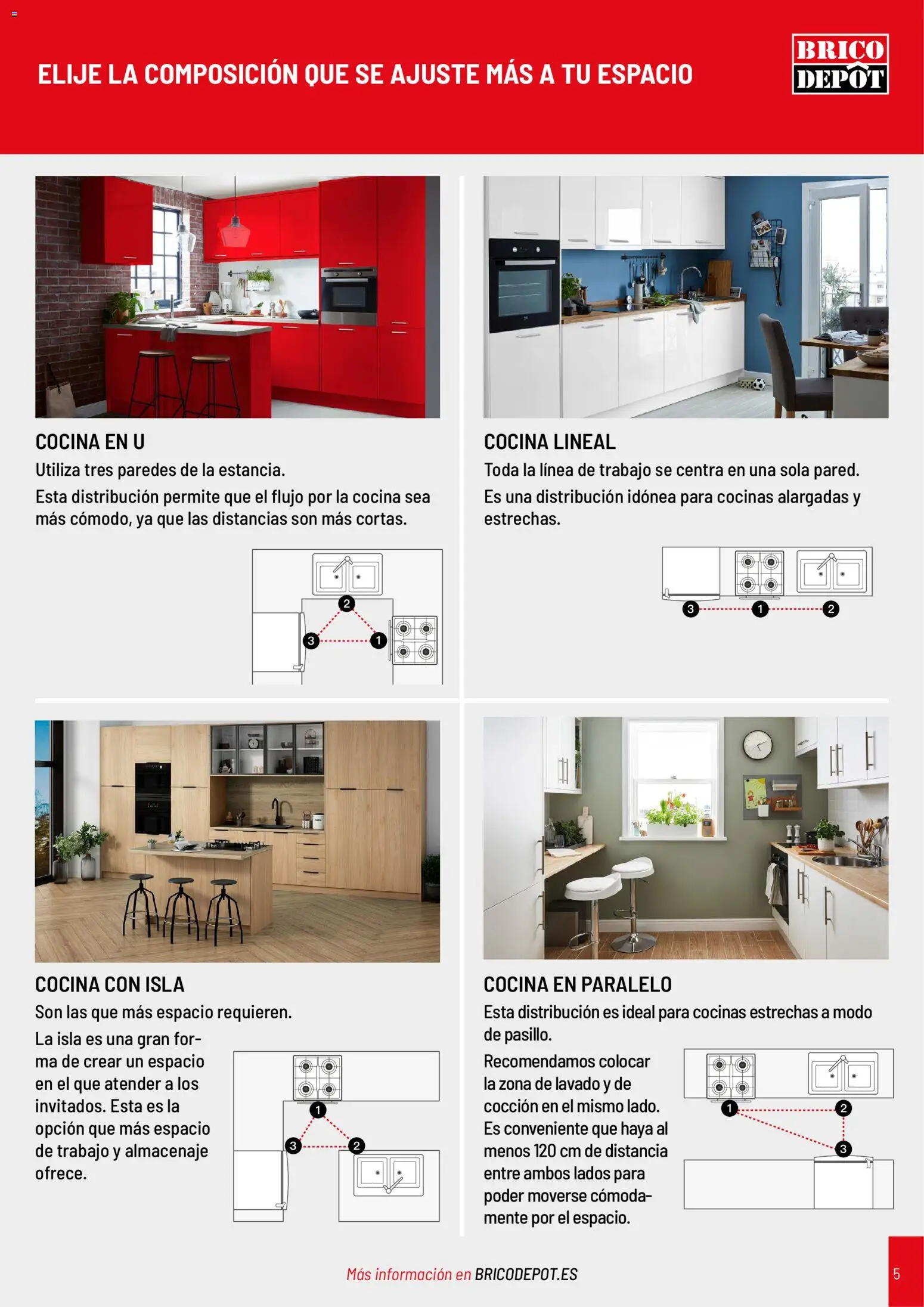 Brico Depôt Cocinas │ válido desde el 11.03.2026 | Página: 5 | Productos: Cocina, Almacenaje