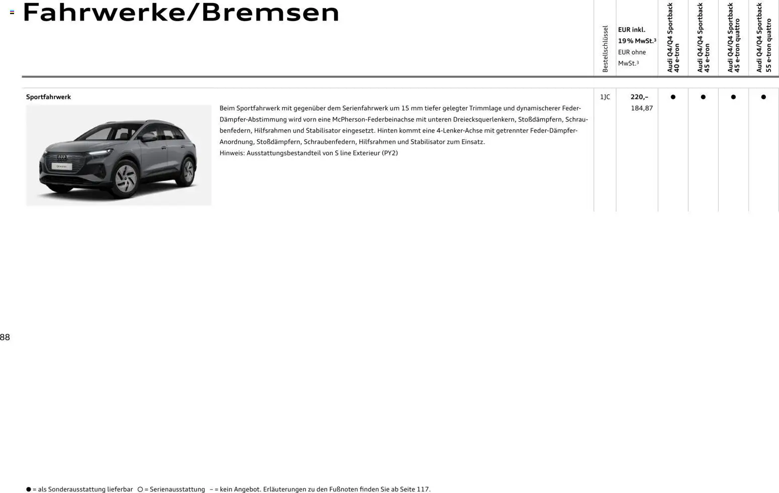 Audi Q4 e-tron / Q4 Sportback e-tron – gültig ab 01.10.2025 | Seite: 88