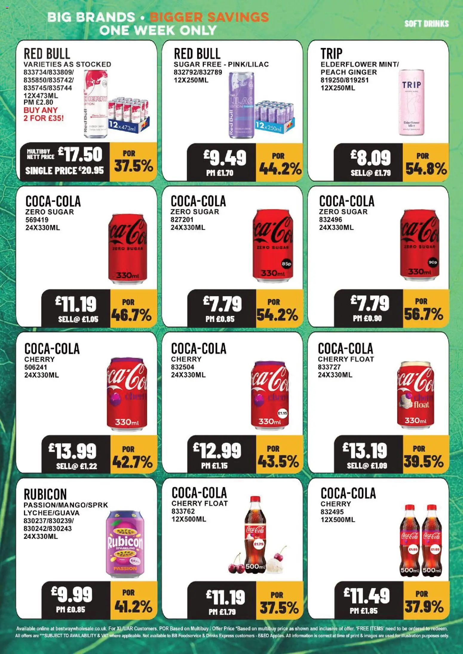 {H1} | Page: 7 | Products: Drinks, Sugar, Ginger, Red Bull