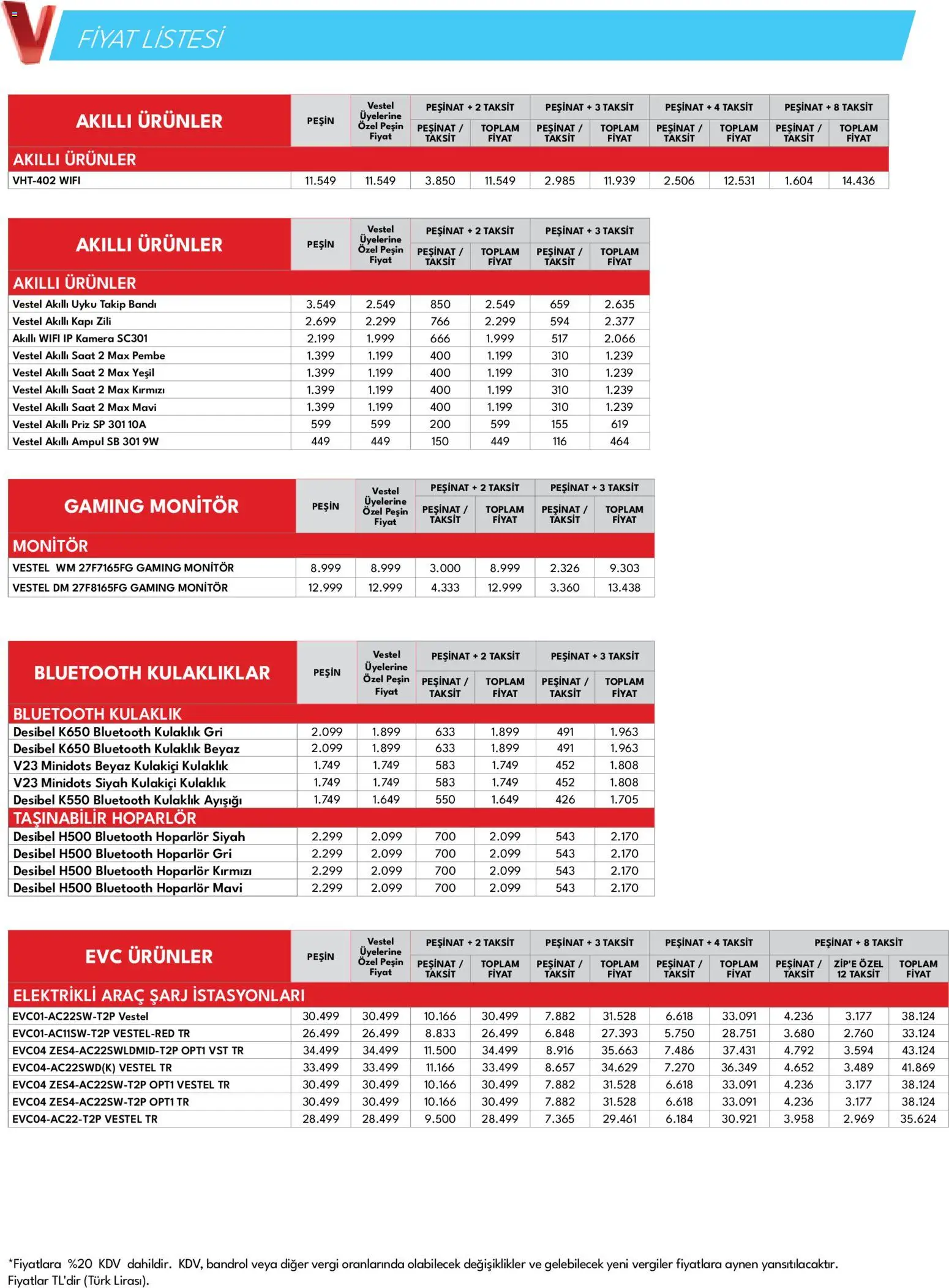 Vestel - Mobil ve Akıllı Ürünler - 03.04.2026 tarihinden itibaren geçerlidir | Sayfa: 14 | Ürünler: Akıllı saat, Saat, Kulaklık, Kamera