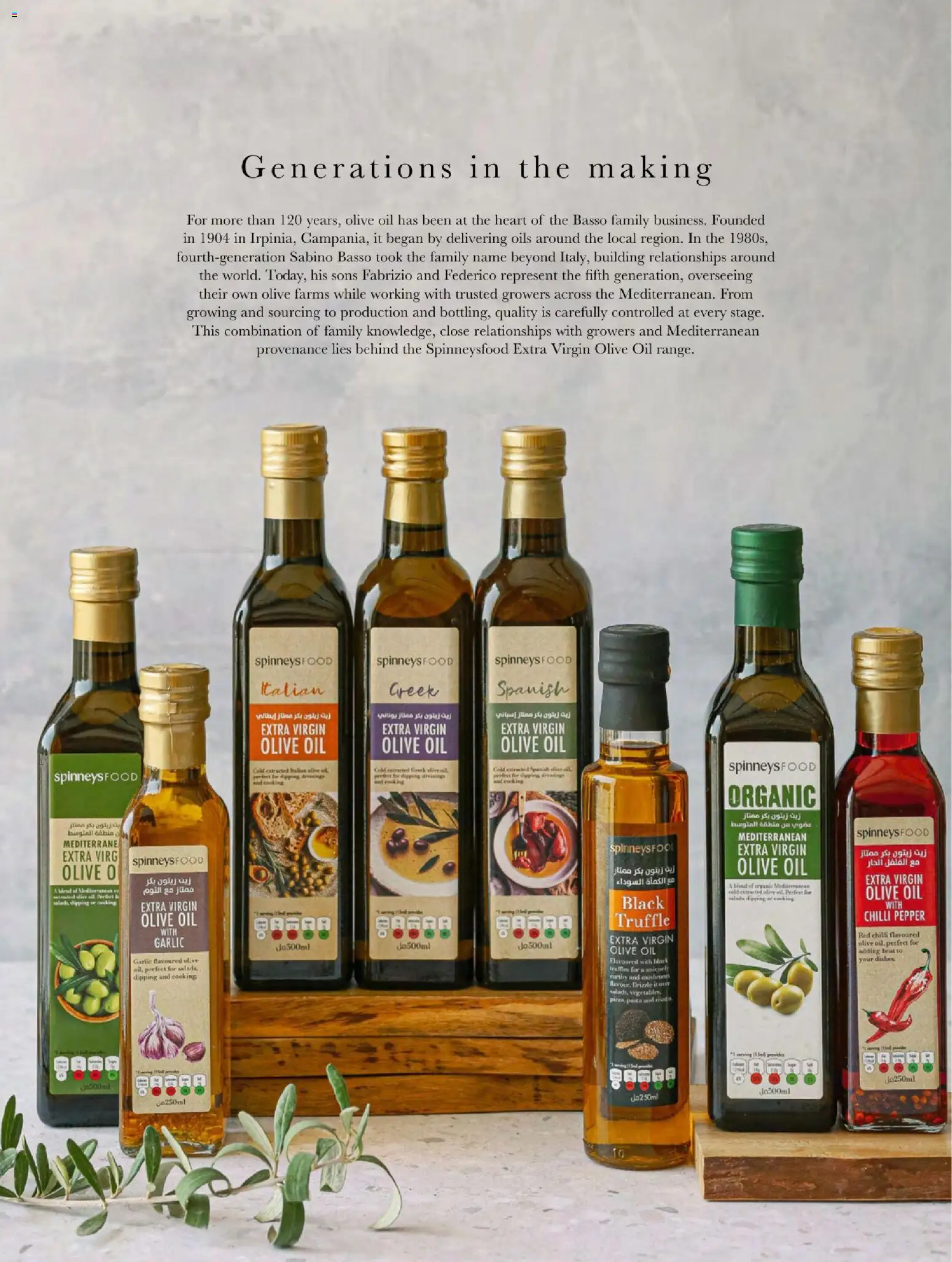 {H1} | Page: 121 | Products: Pasta, Pepper, Garlic, Chilli