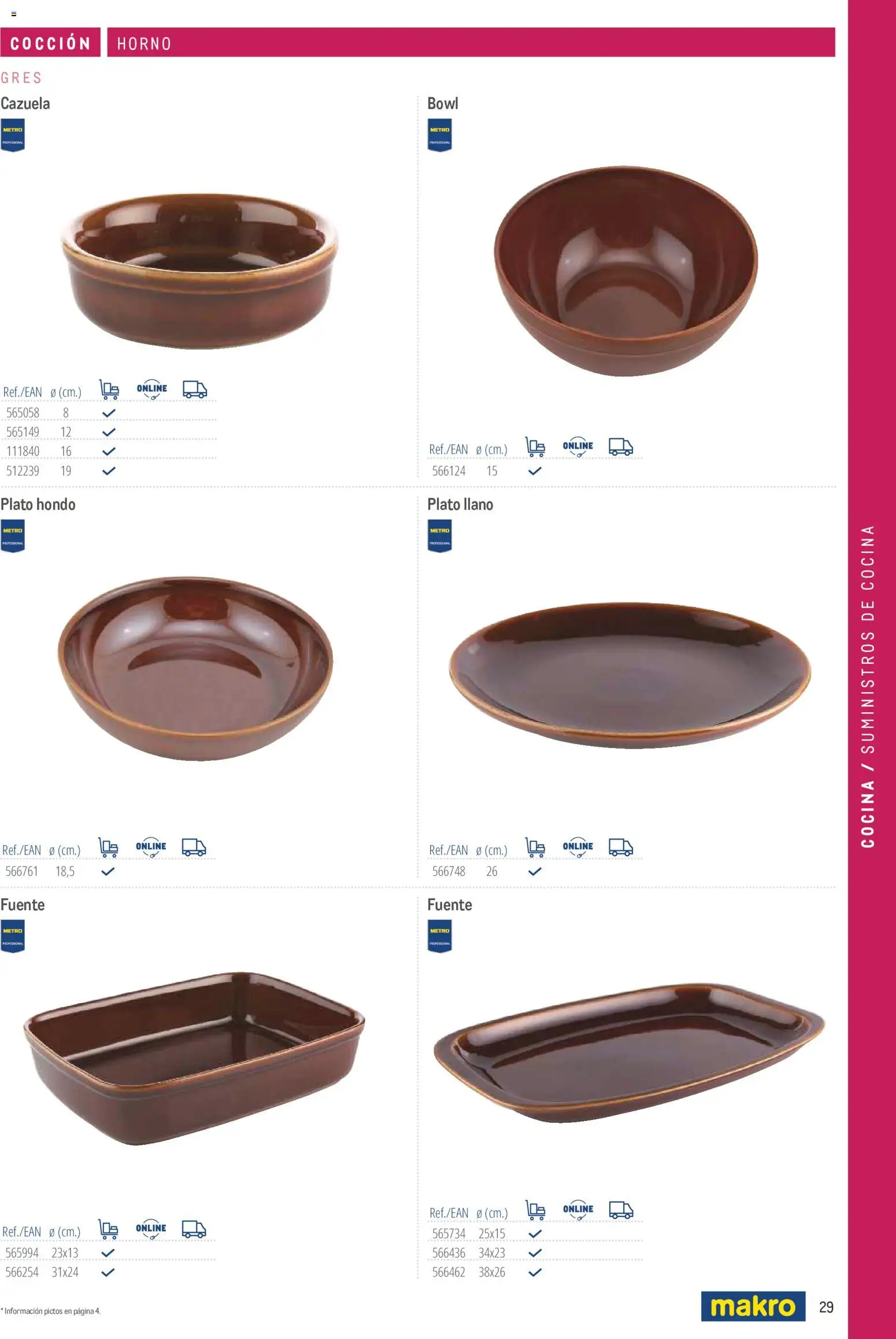 Makro catálogo │ válido desde el 19/06/2024 | Página: 29 | Productos: Horno, Cocina