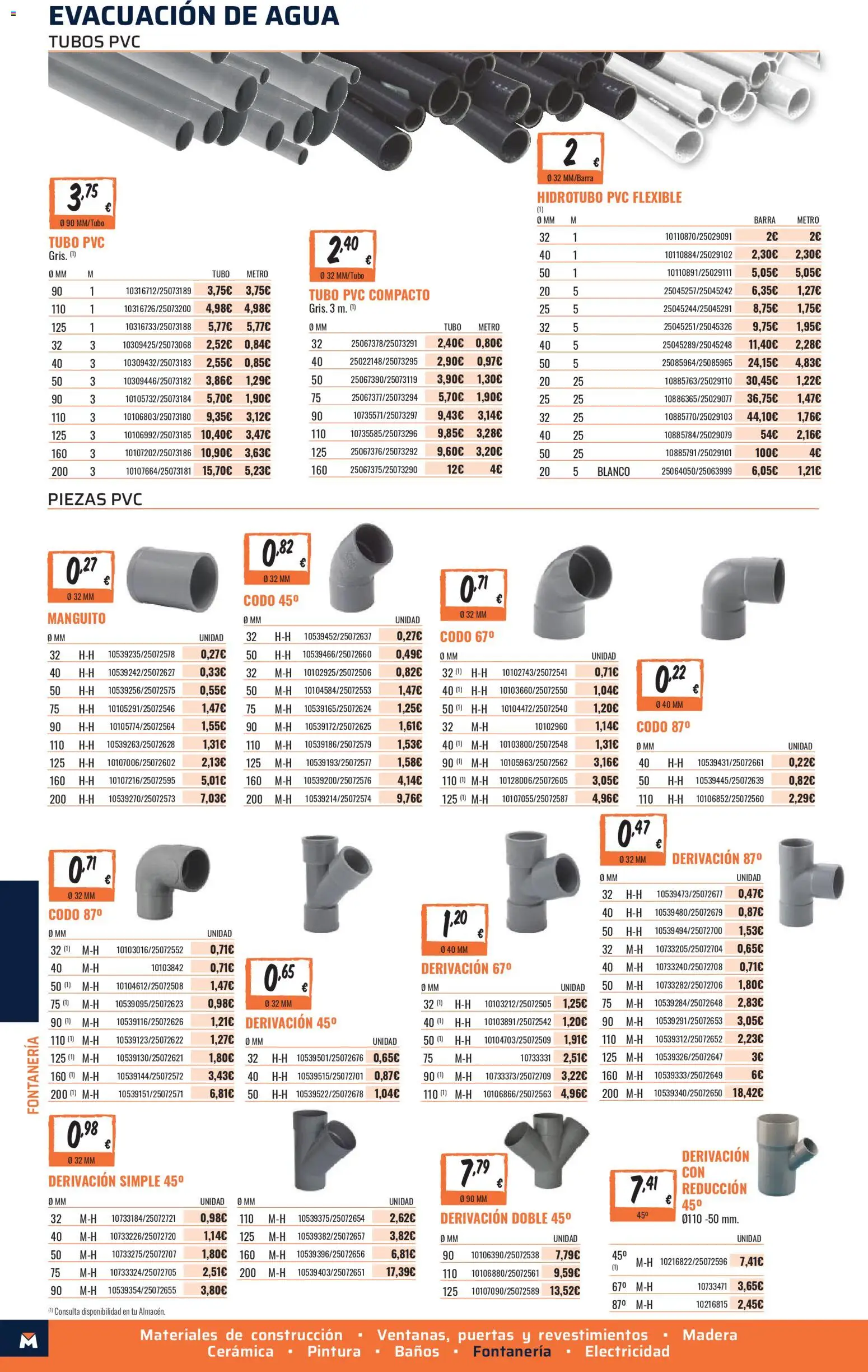 Obramat - Reformas Otono Imprenta Almacenes 38 Pamplona 2026 │ válido desde el 09/10/2026 | Página: 66 | Productos: Agua, Puertas