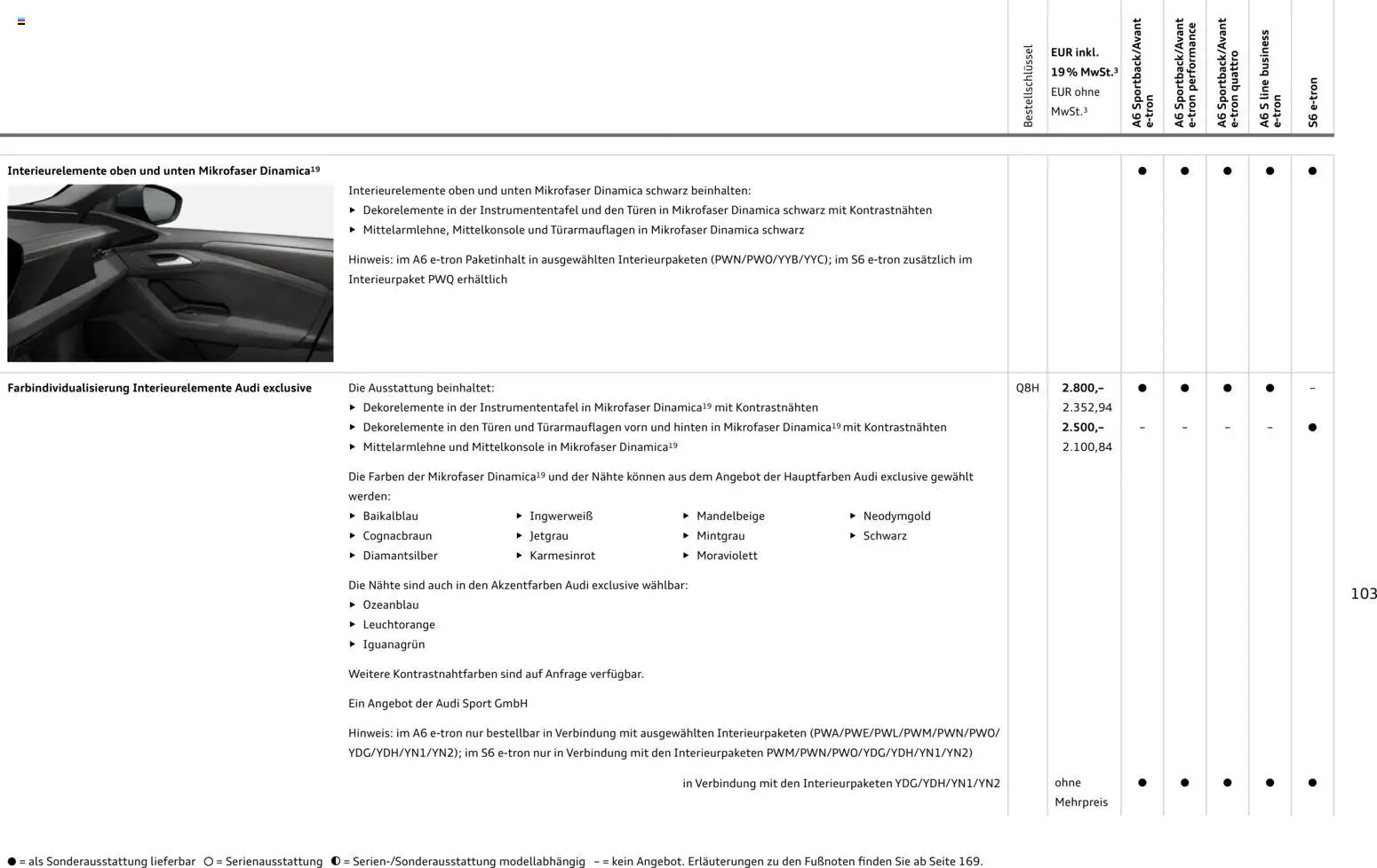 Audi A6 e-tron – gültig ab 23.06.2026 | Seite: 103