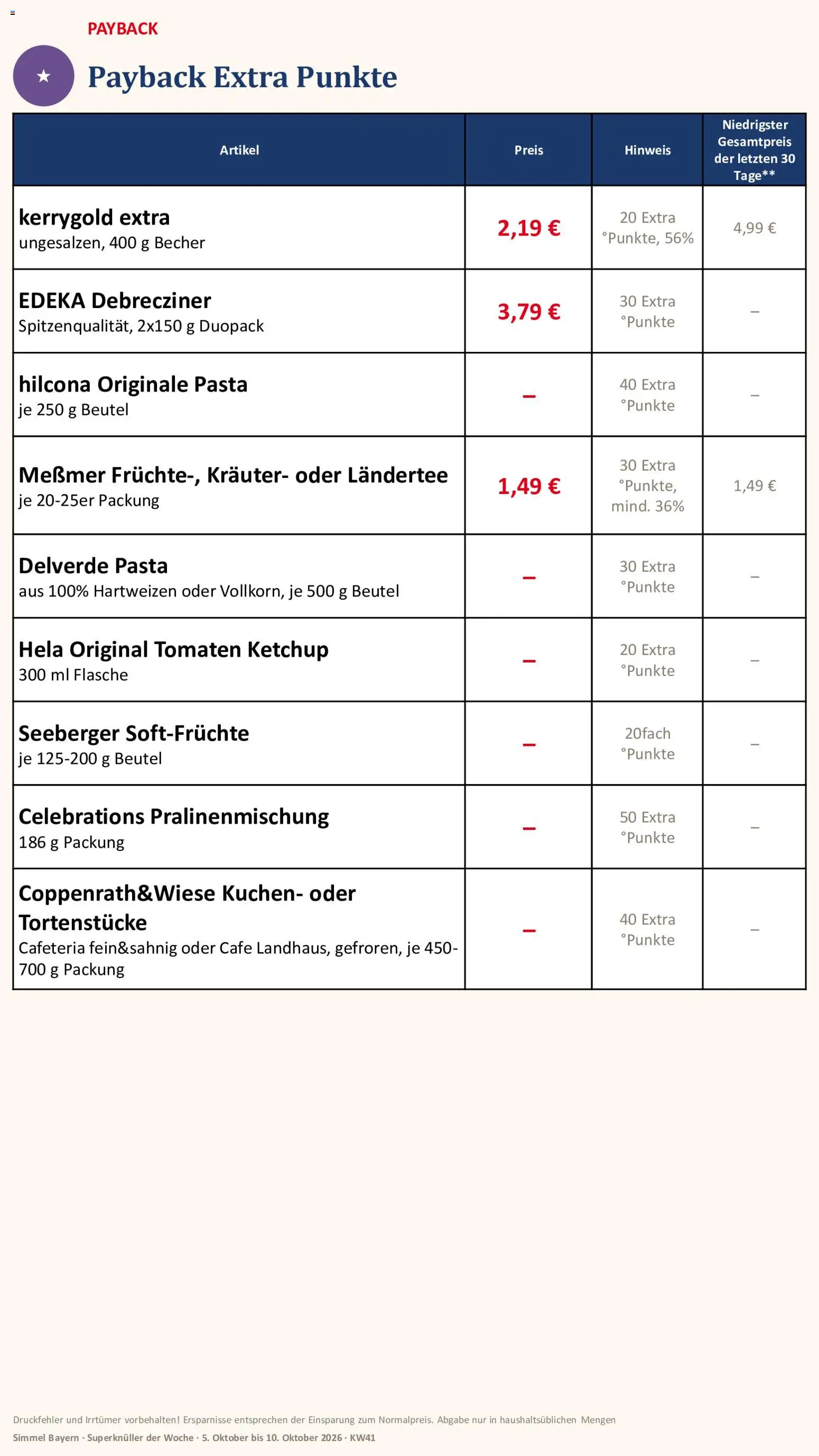 Simmel Bayern – gültig ab 05.10.2026 | Seite: 18 | Produkte: Tomaten, Pasta, Kuchen, Ketchup