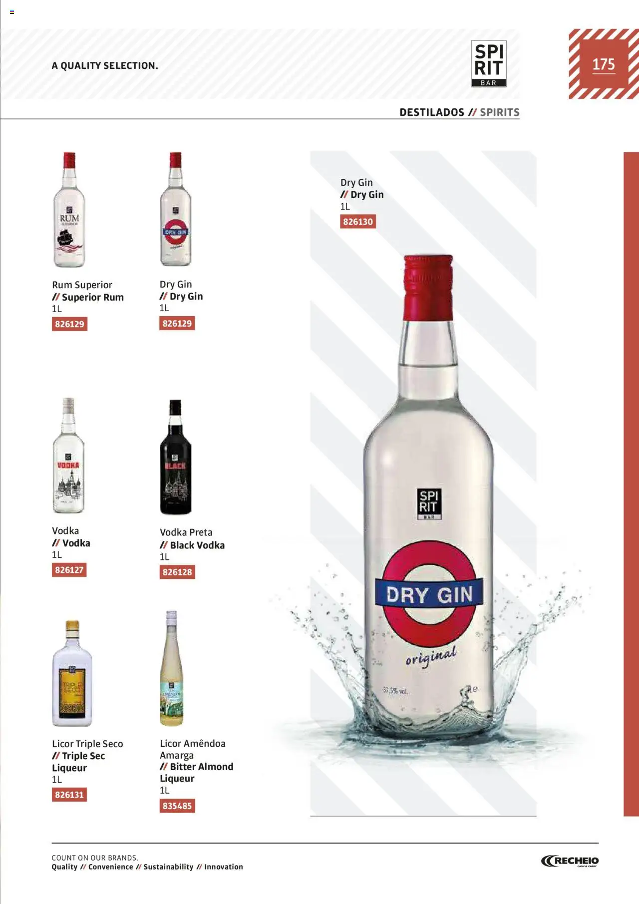 Recheio AS NOSSAS MARCAS │ válido de 19/12/2023 | Página: 175 | Produtos: Rum, Licor, Gin, Vodka