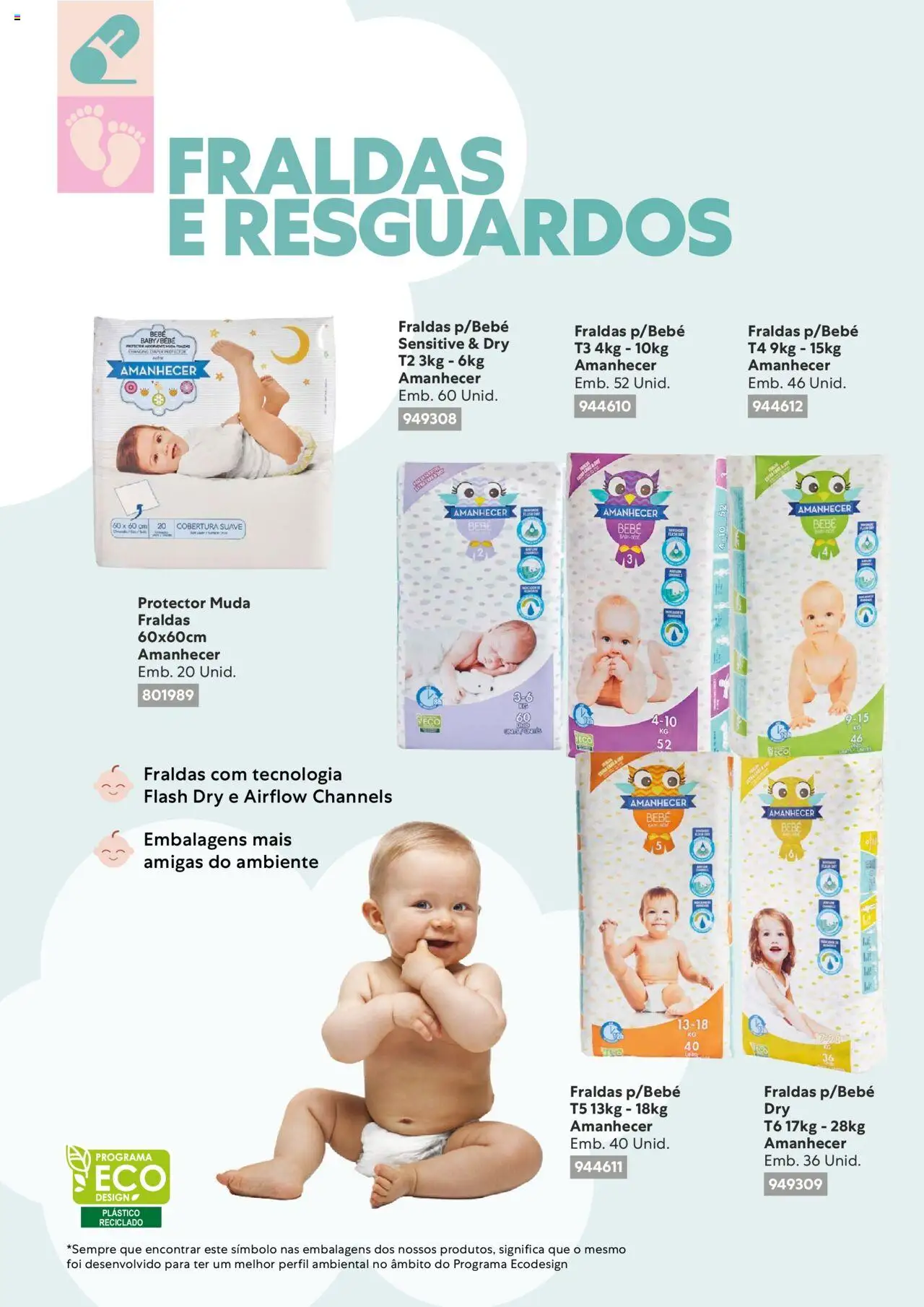 Recheio Feira do Bebé │ válido de 10/01/2023 | Página: 20