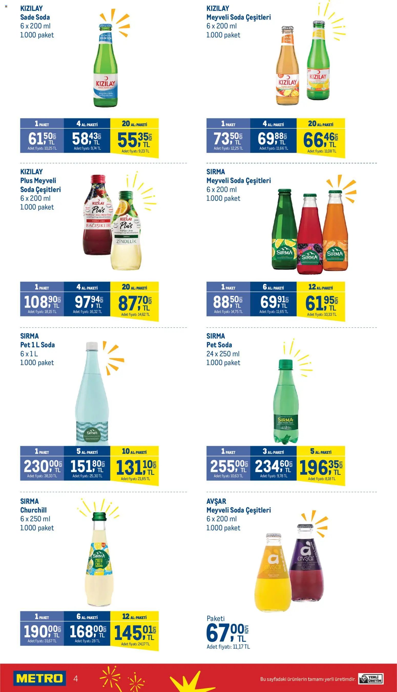 Metro - İçecek Festivali 2026 - 06 Temmuz 2026 tarihinden itibaren geçerlidir | Sayfa: 4 | Ürünler: Ananas, Mango, Soda