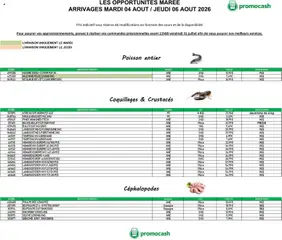Promocash - Prévisualisation de Promocash Opportunités Marée valide à partir de 04/08/2026