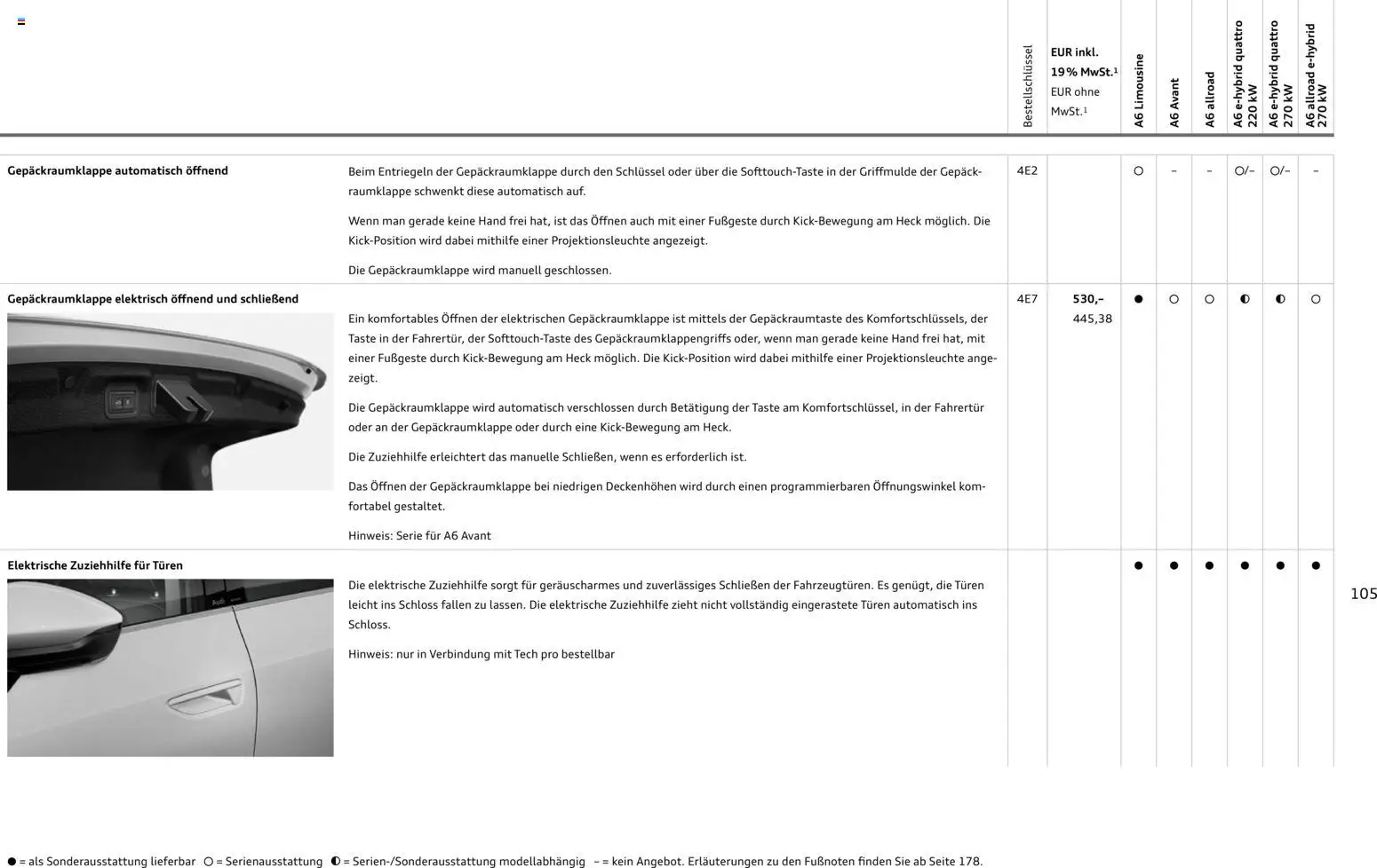 Audi A6 – gültig ab 28.10.2025 | Seite: 105