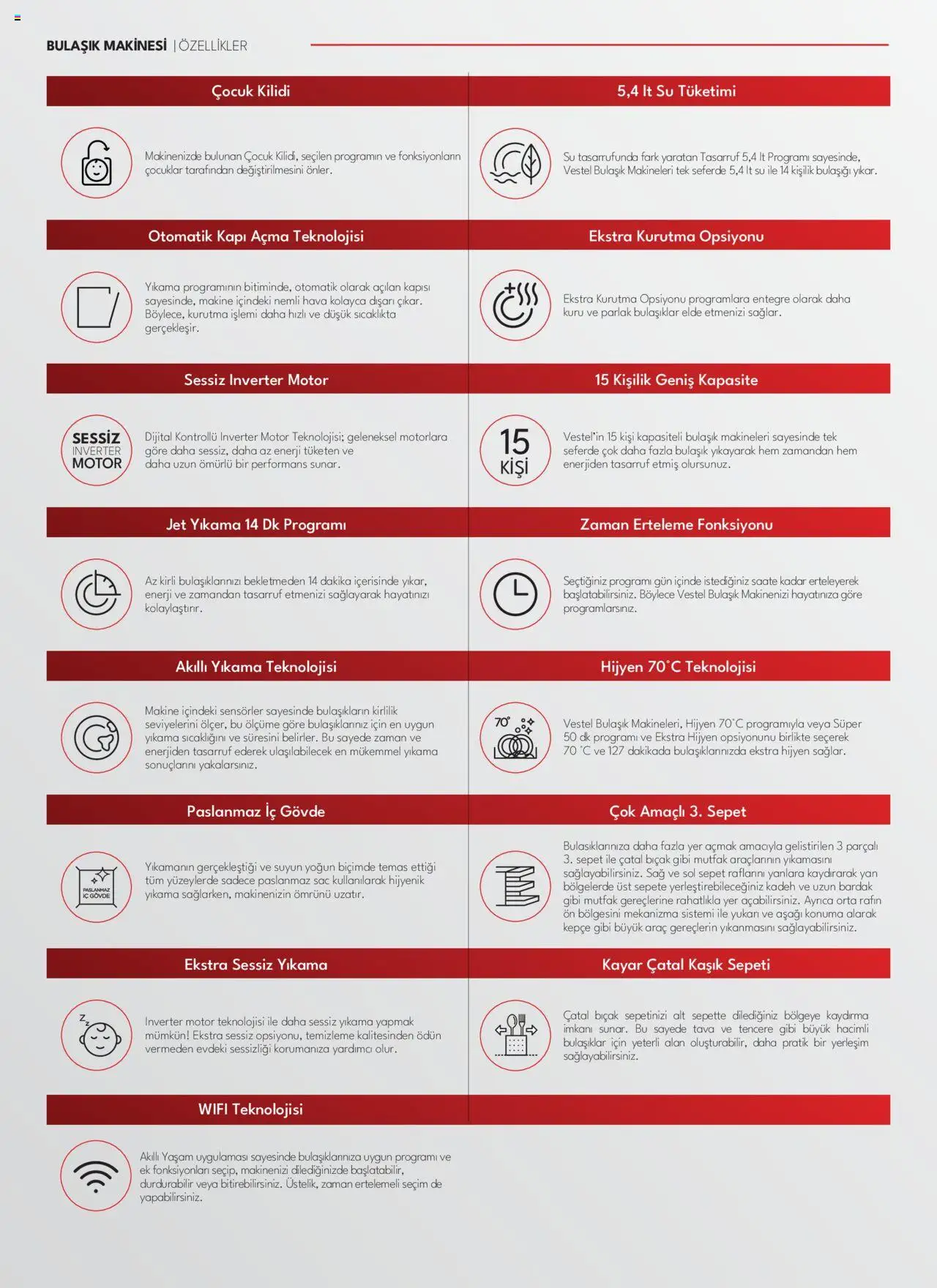 Vestel Beyaz Eşyalar Katalog - 03.06.2025 tarihinden itibaren geçerlidir | Sayfa: 50 | Ürünler: Kepçe, Su, Zselatin, Bulaşık makinesi