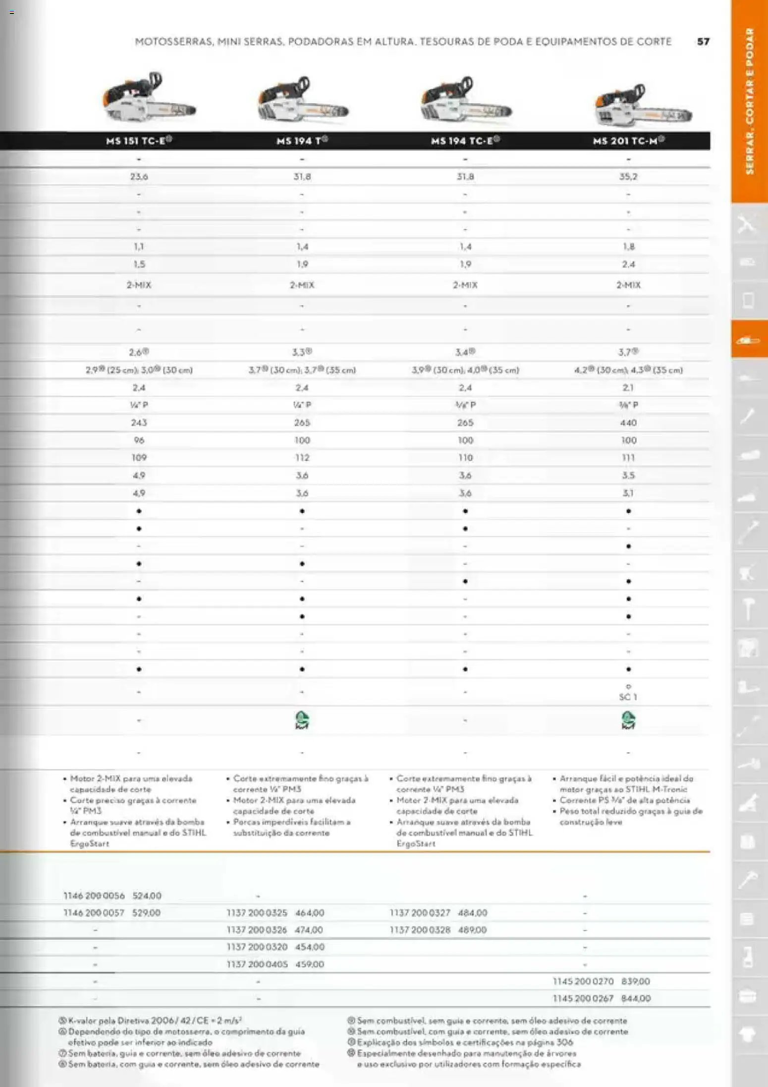Stihl Catálogo │ válido de 07/09/2026 | Página: 57 | Produtos: Óleo