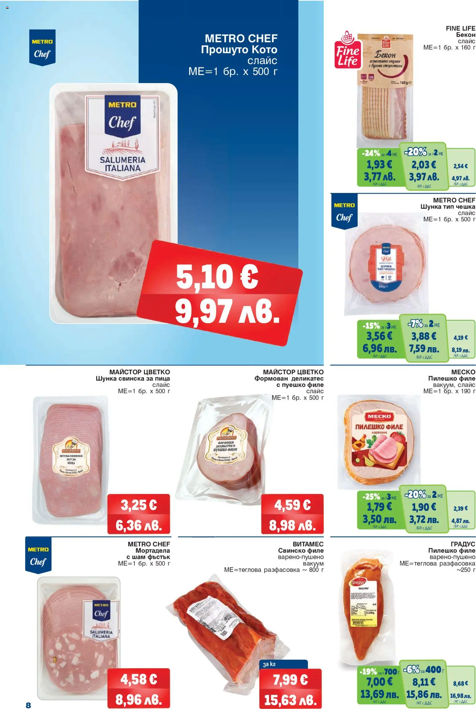 {H1} | Страница: 8 | Продукти: Шунка, Свинско, Бекон, Мортадела