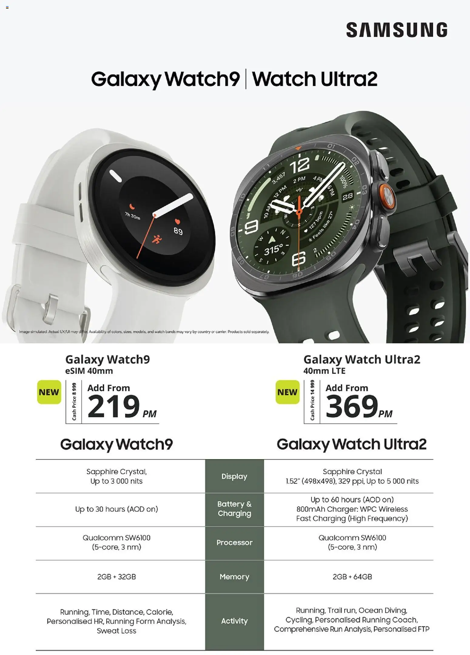 New Cellucity catalogue – valid from 07/08/2026 | Page: 20 | Products: Watch, Battery, Charger