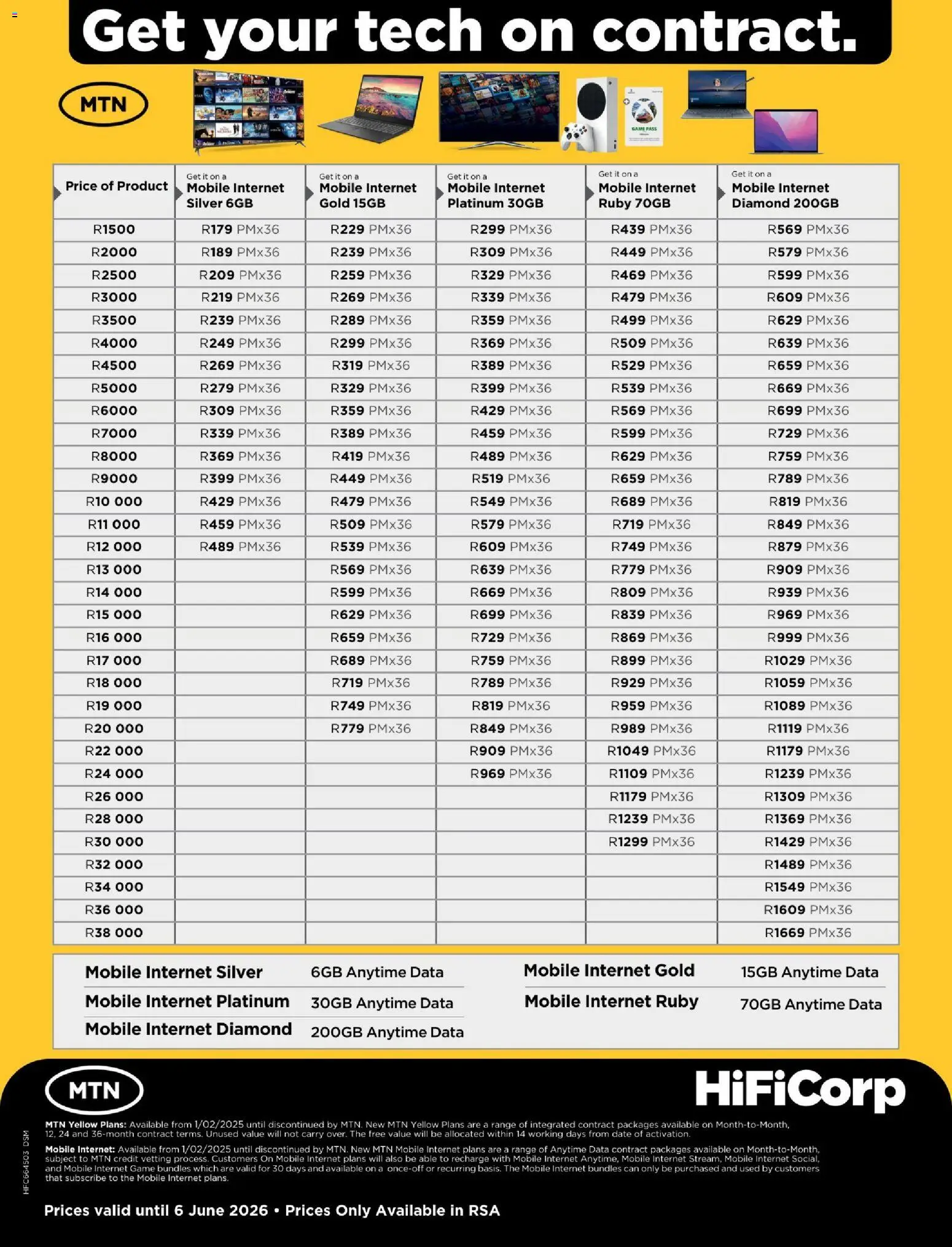 New HiFi Corp catalogue – valid from 07.05.2026 | Page: 4 | Products: Data