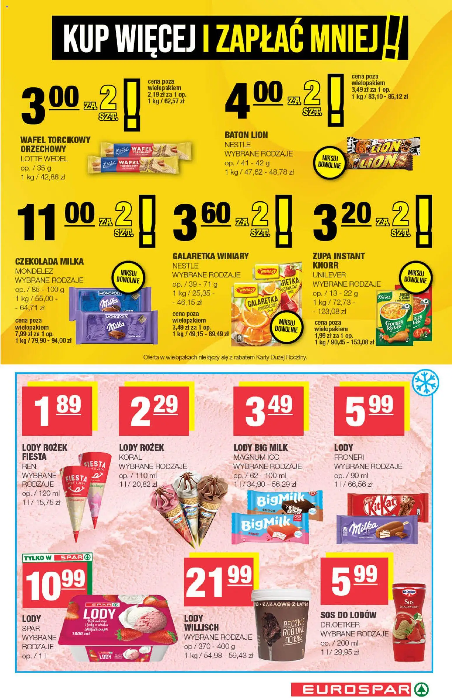 Spar gazetka - Eurospar od 06.05.2026 | Strona: 13