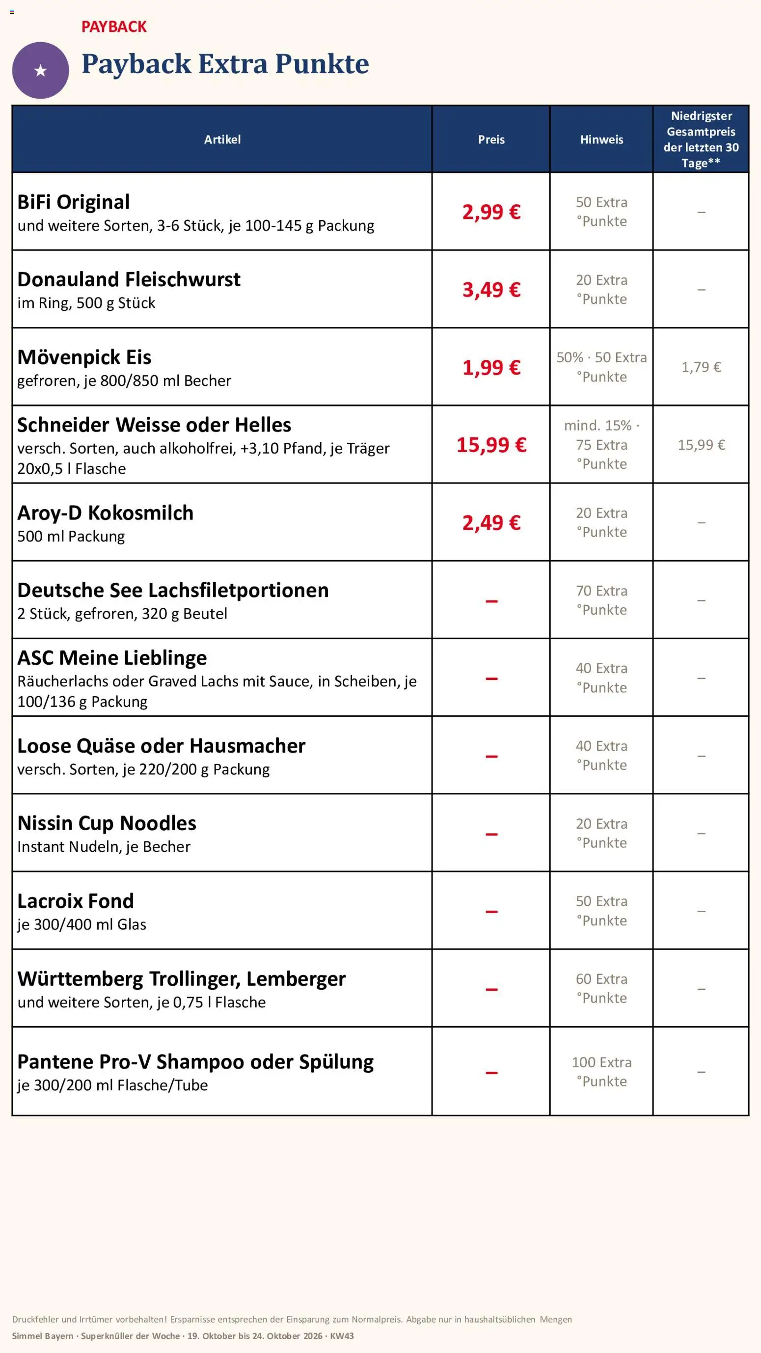 Simmel Bayern – gültig ab 19.10.2026 | Seite: 18 | Produkte: Bifi, Spülung, Räucherlachs, Kokosmilch