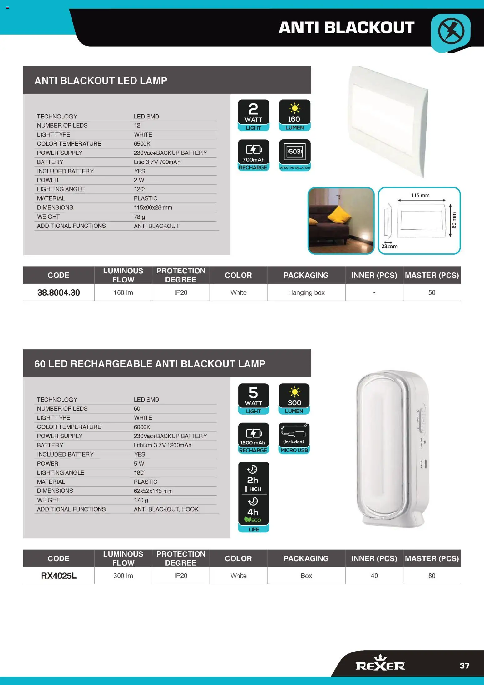 Volantino GBC del 12/02/2026 | Pagina: 37 | Prodotti: USB