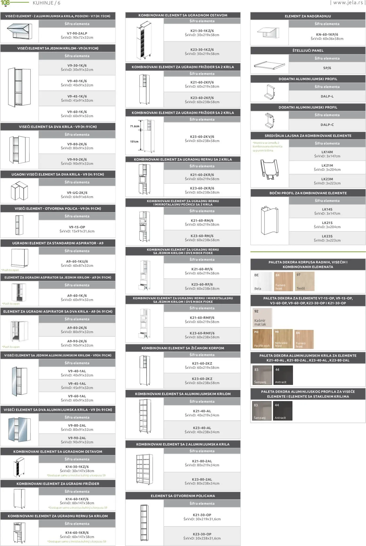 Jela katalog - važi od 09.07.2026 | Strana: 108 | Proizvode: Sto, Radna ploča