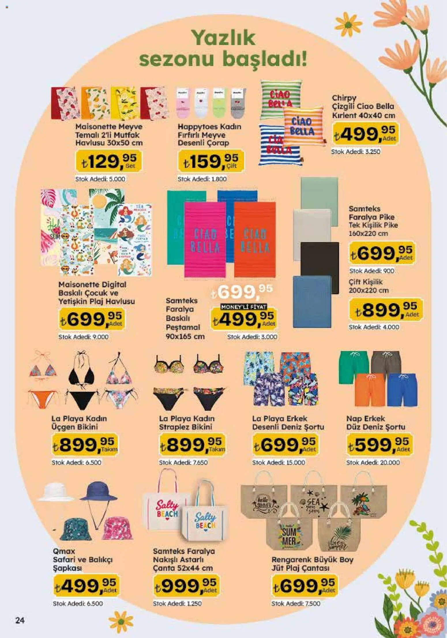 Migros Katalog - 5M Migroskop Dijital - 18.06.2026 tarihinden itibaren geçerlidir | Sayfa: 152
