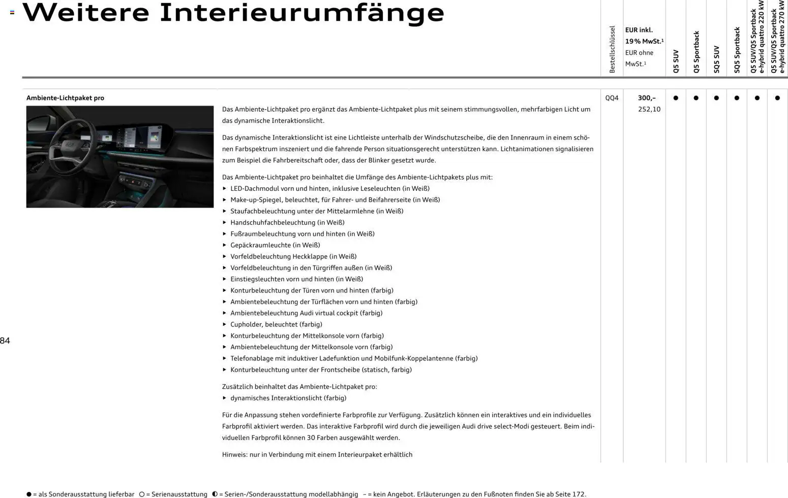 Audi Q5 – gültig ab 28.10.2025 | Seite: 84