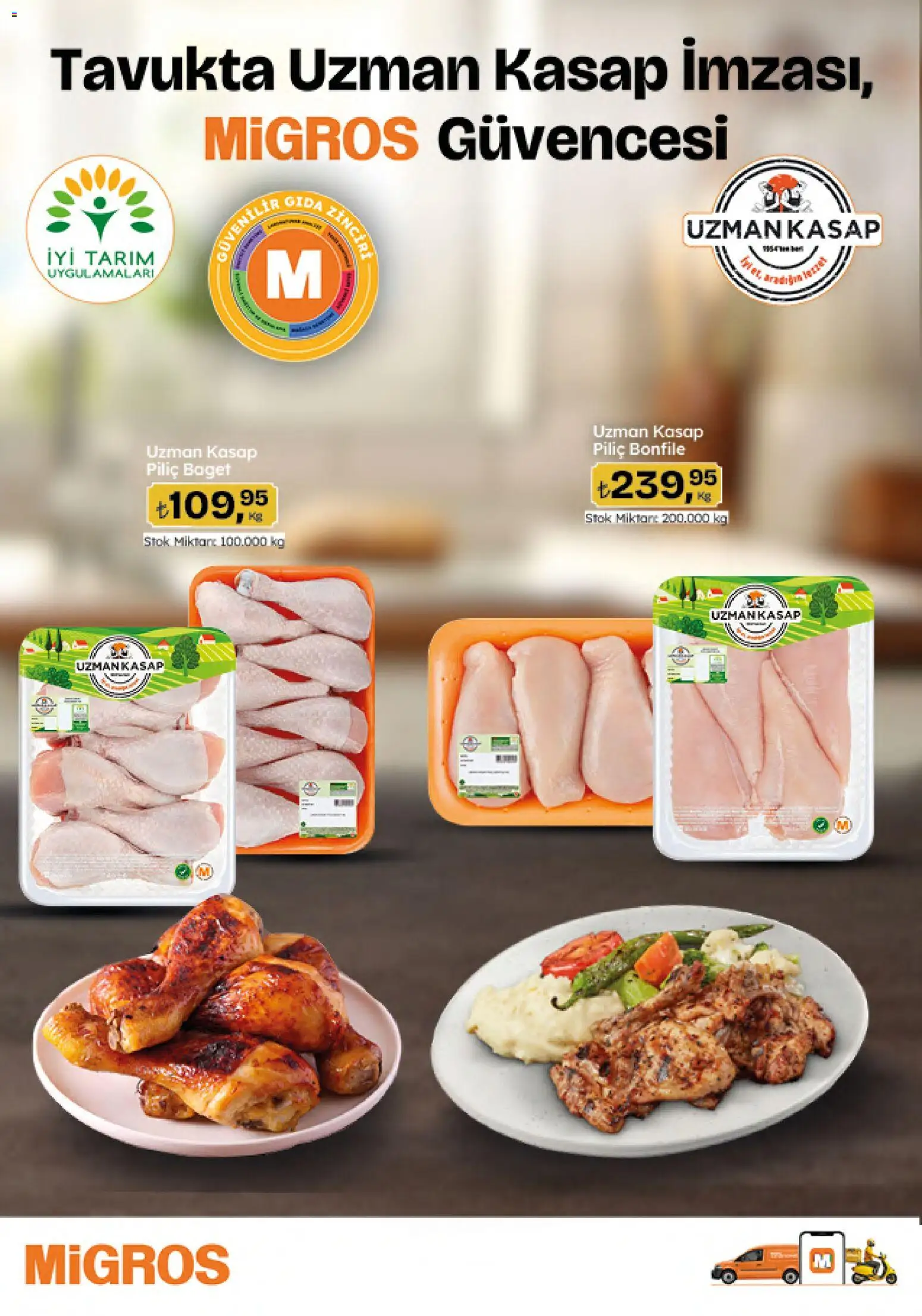 Migros Katalog - Migroskop - 18.06.2026 tarihinden itibaren geçerlidir | Sayfa: 33