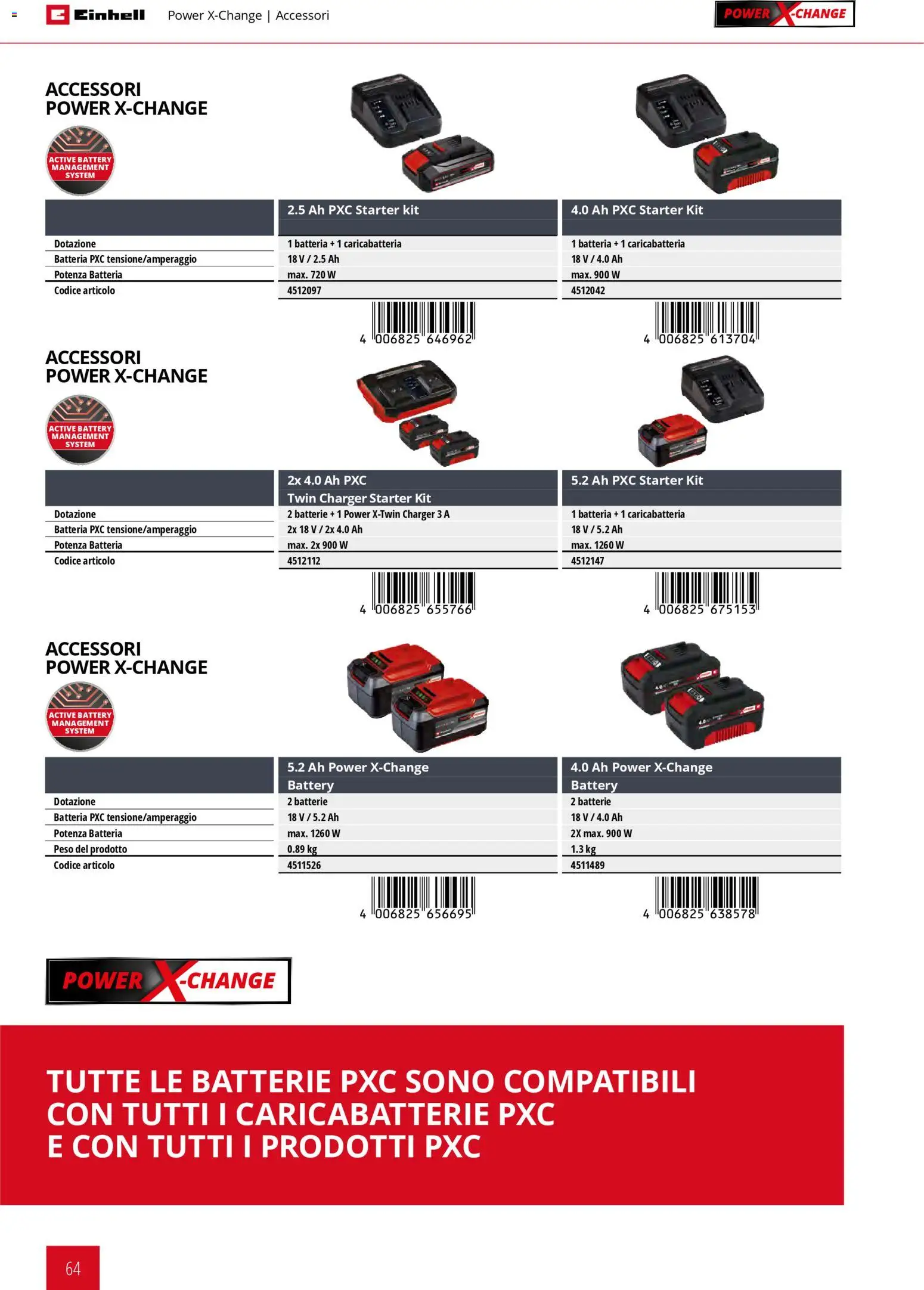 Volantino Einhell del 02/03/2026 | Pagina: 66 | Prodotti: Batteria, Batterie, Caricabatterie