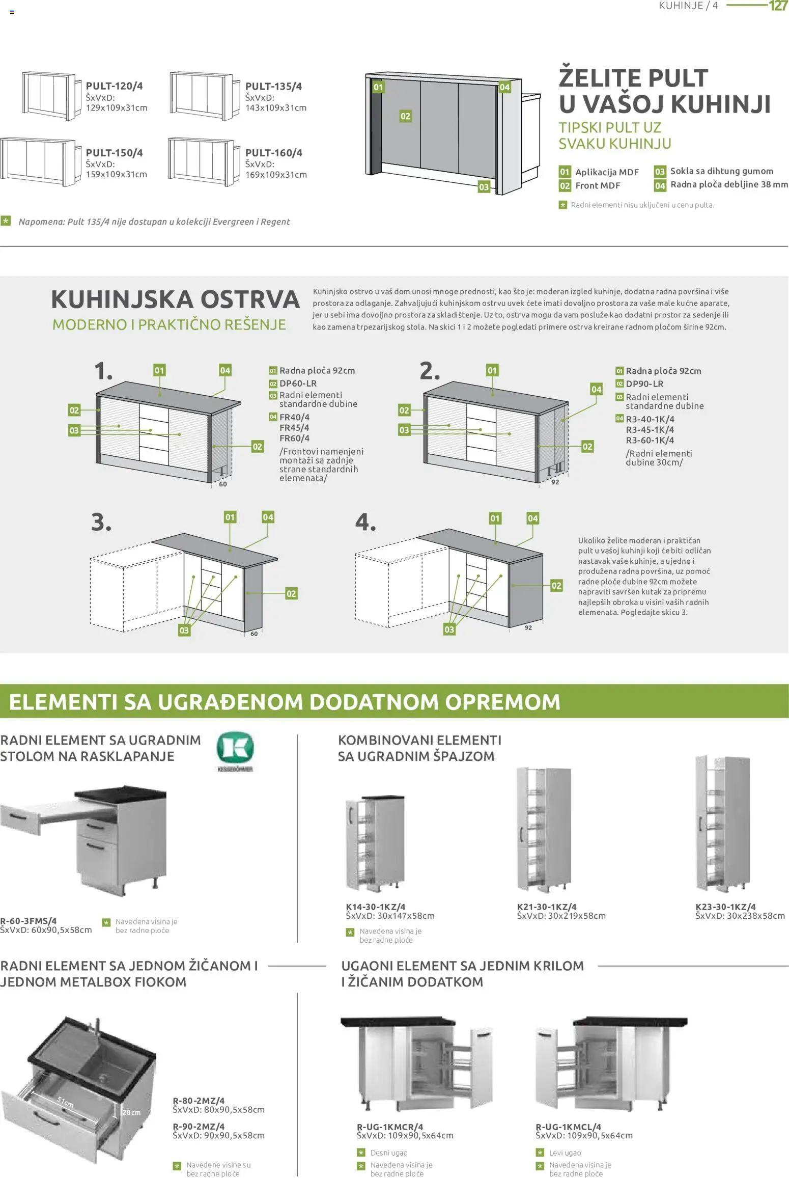 Jela katalog - važi od 09.07.2026 | Strana: 127 | Proizvode: Polica, Radna ploča