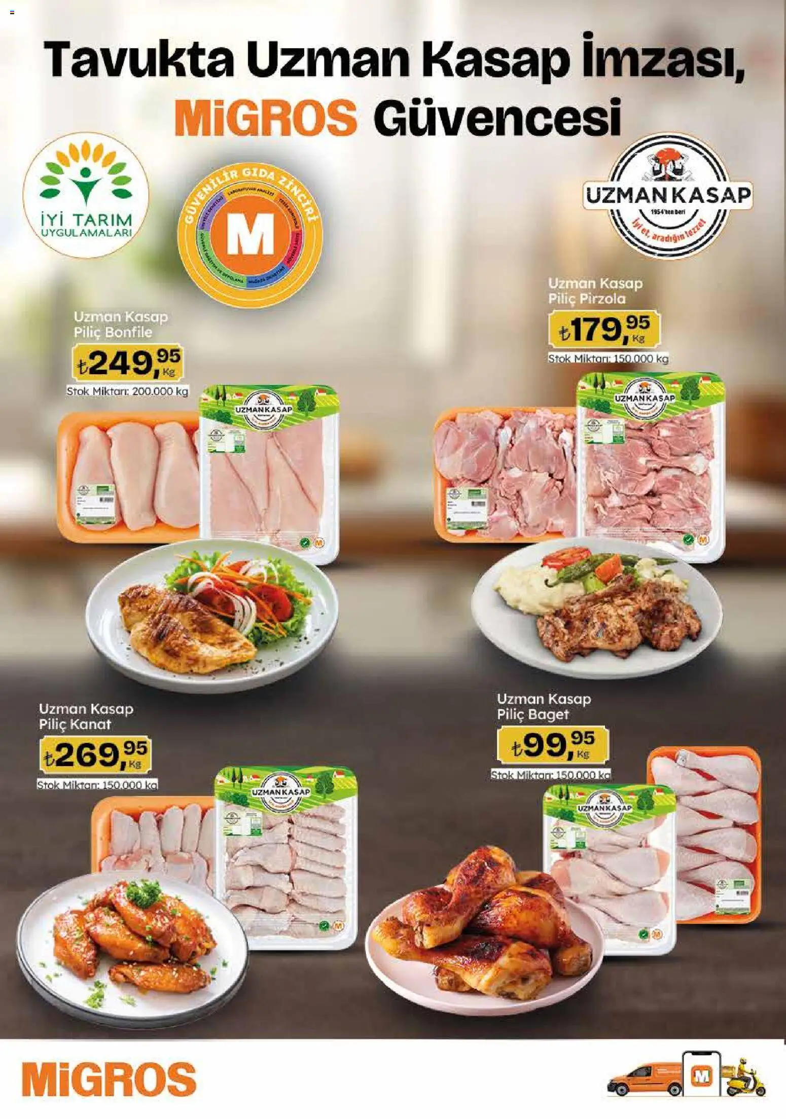 Migros Katalog - 5M Migroskop Dijital - 14.05.2026 tarihinden itibaren geçerlidir | Sayfa: 33