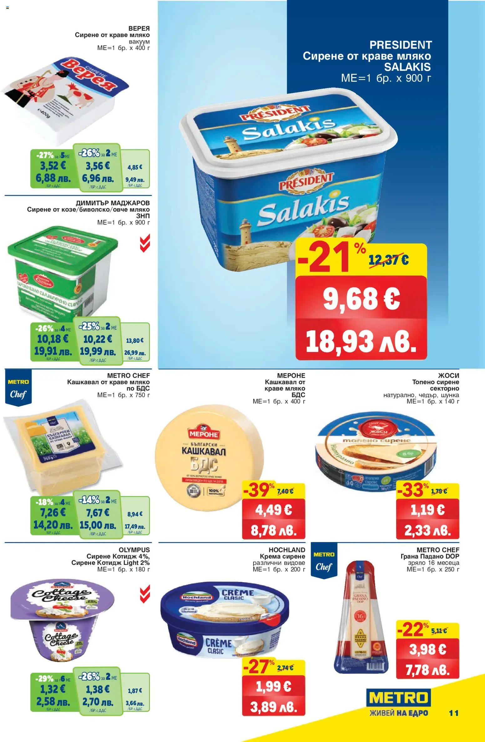 {H1} | Страница: 11 | Продукти: Шунка, Краве, Сирене, Топено сирене