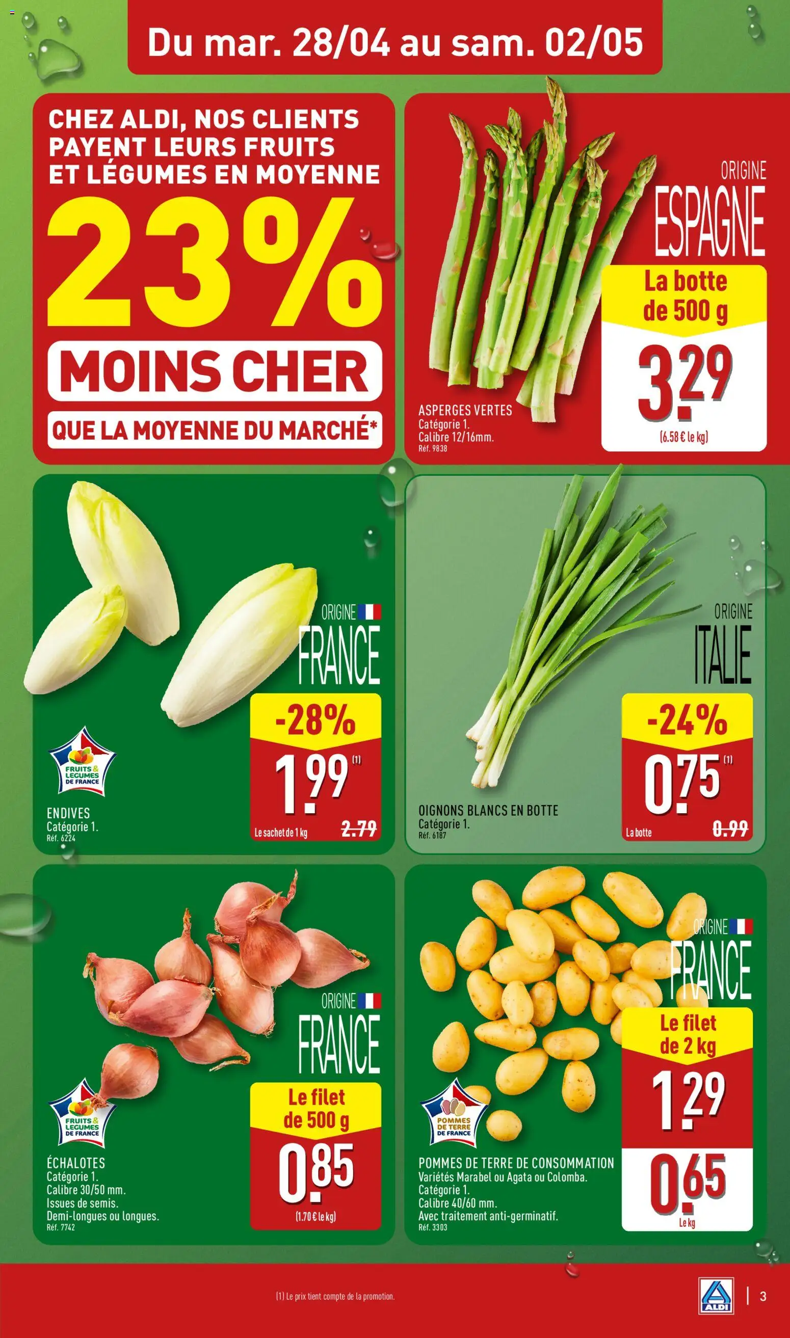 {H1} | Page: 7 | Produits: Pain, Chocolat, Porc, Crème