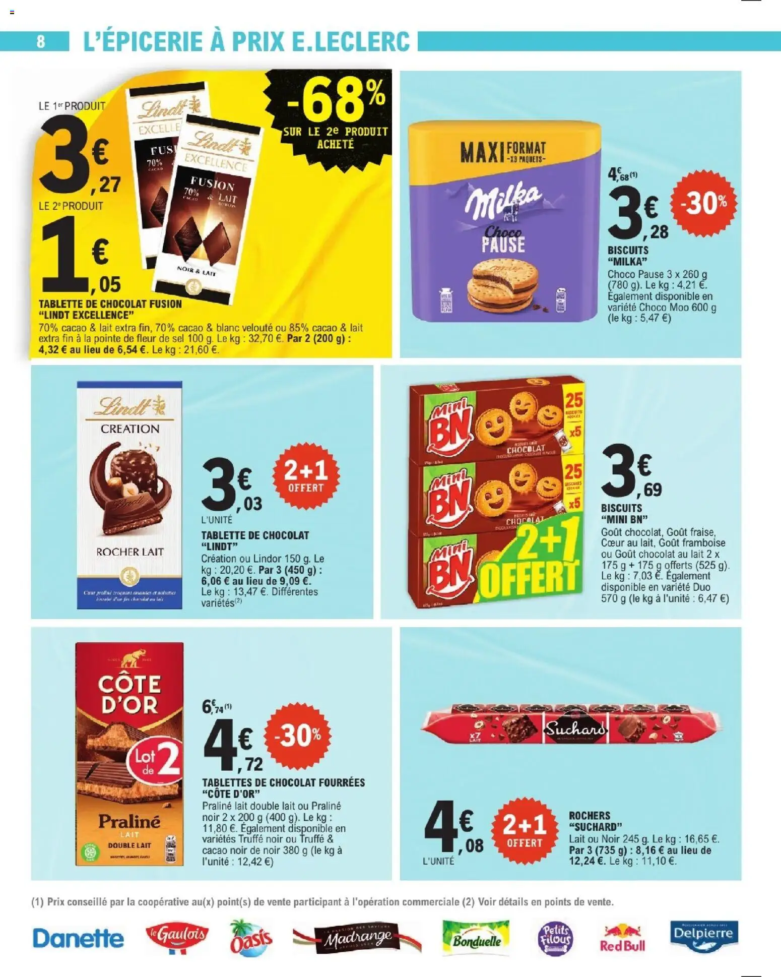 {H1} | Page: 8 | Produits: Sel, Red bull, Chocolat, Biscuits