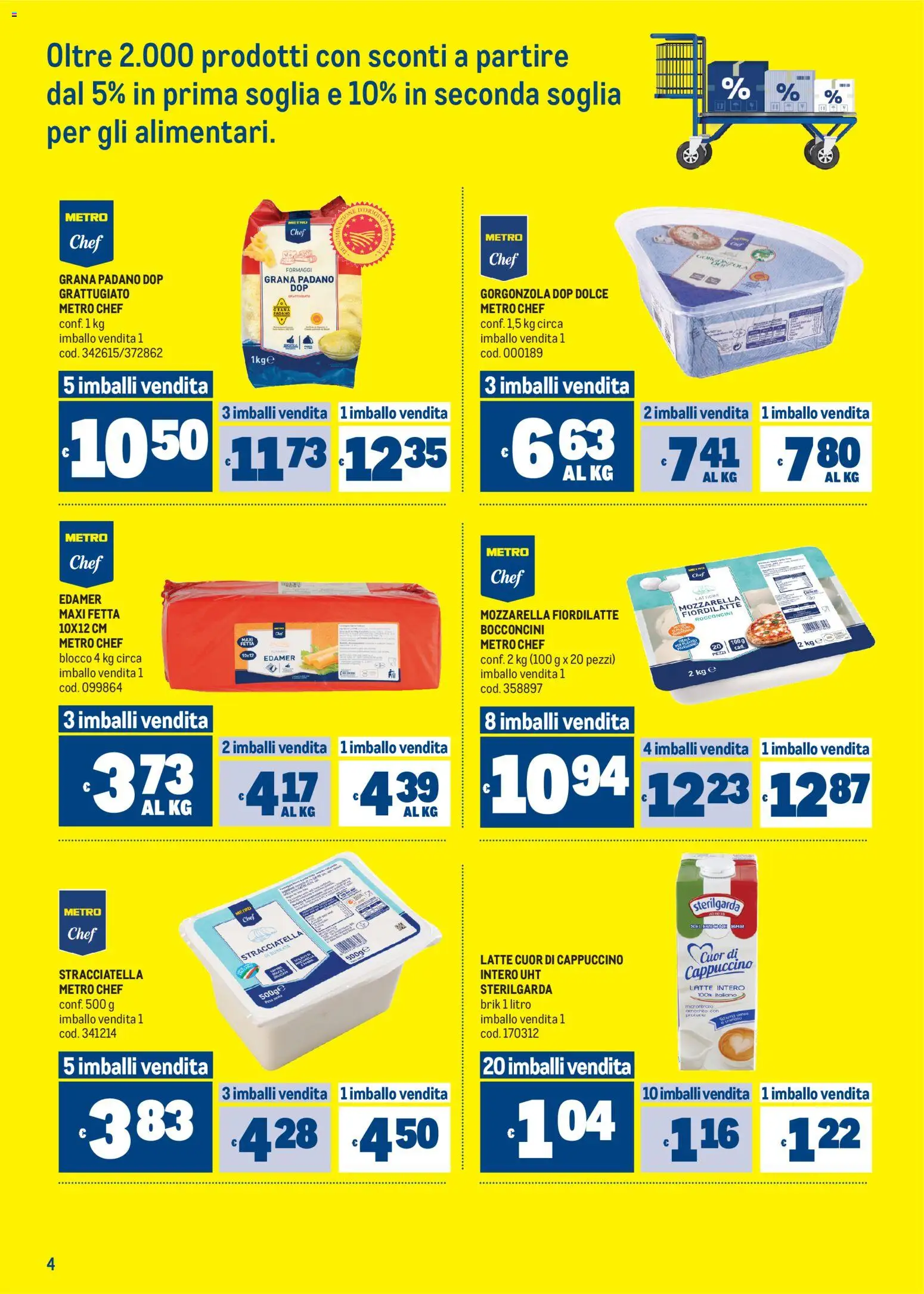 Volantino Metro del 23/07/2026 | Pagina: 4