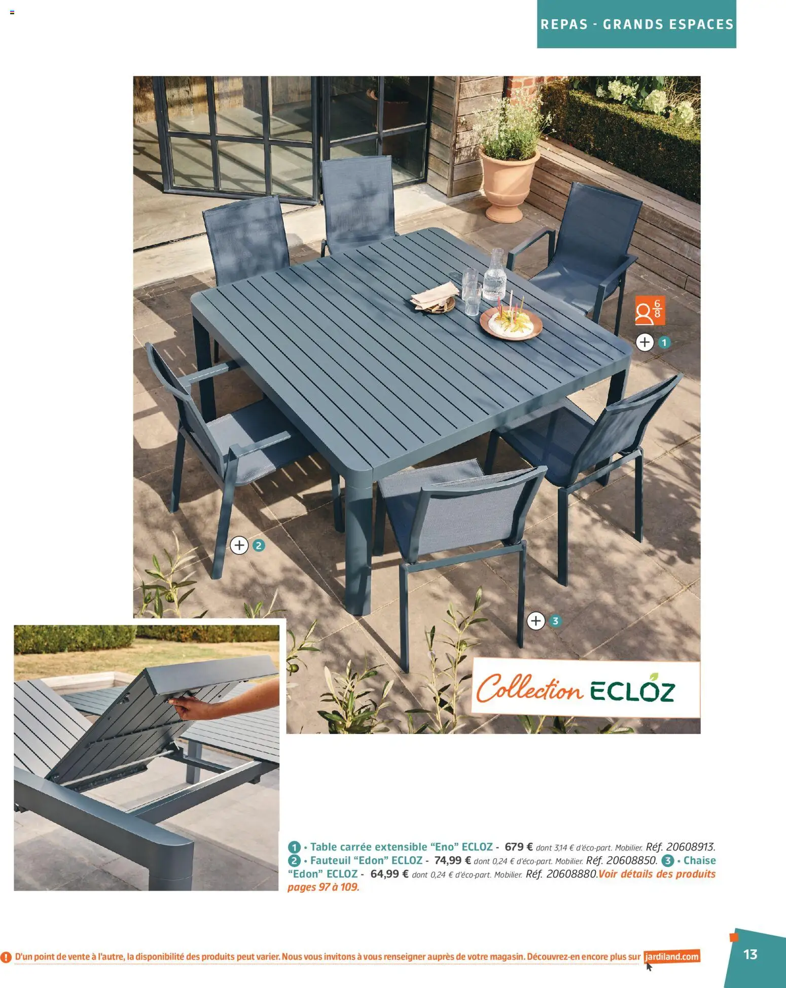 {H1} | Page: 13 | Produits: Table