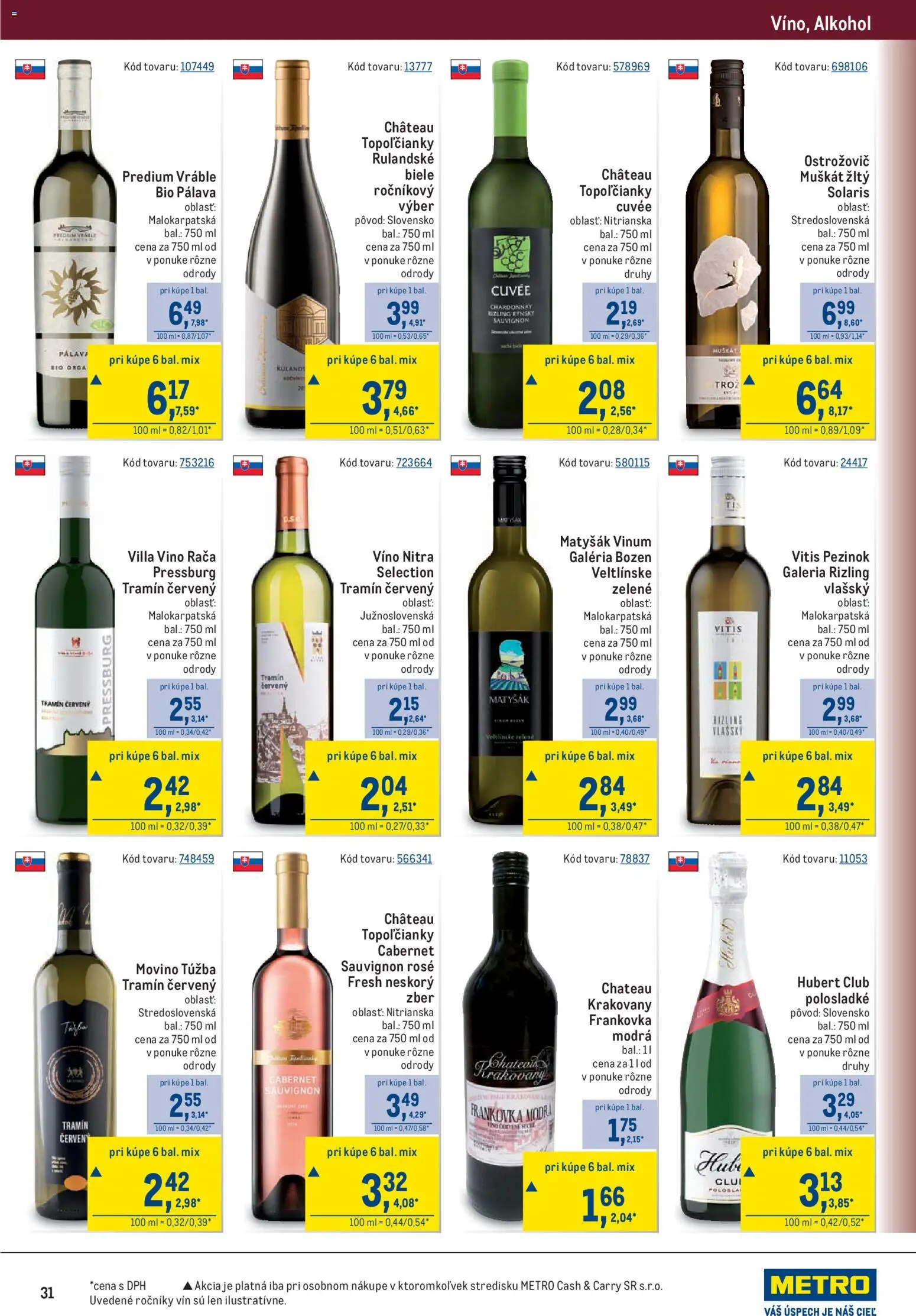 Nové Metro akcie – leták je platný od 09.09.2026 | Strana: 31 | Produkty: Víno, Alkohol